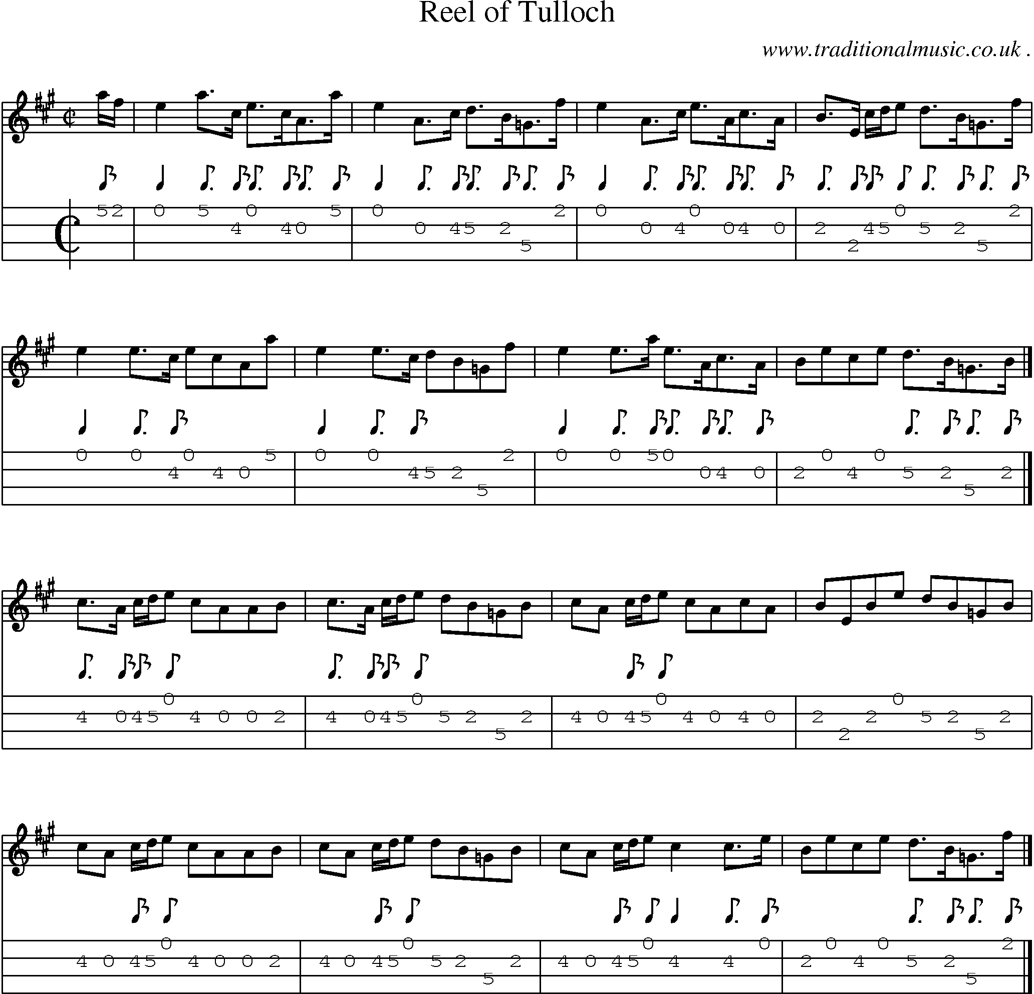 Sheet-music  score, Chords and Mandolin Tabs for Reel Of Tulloch