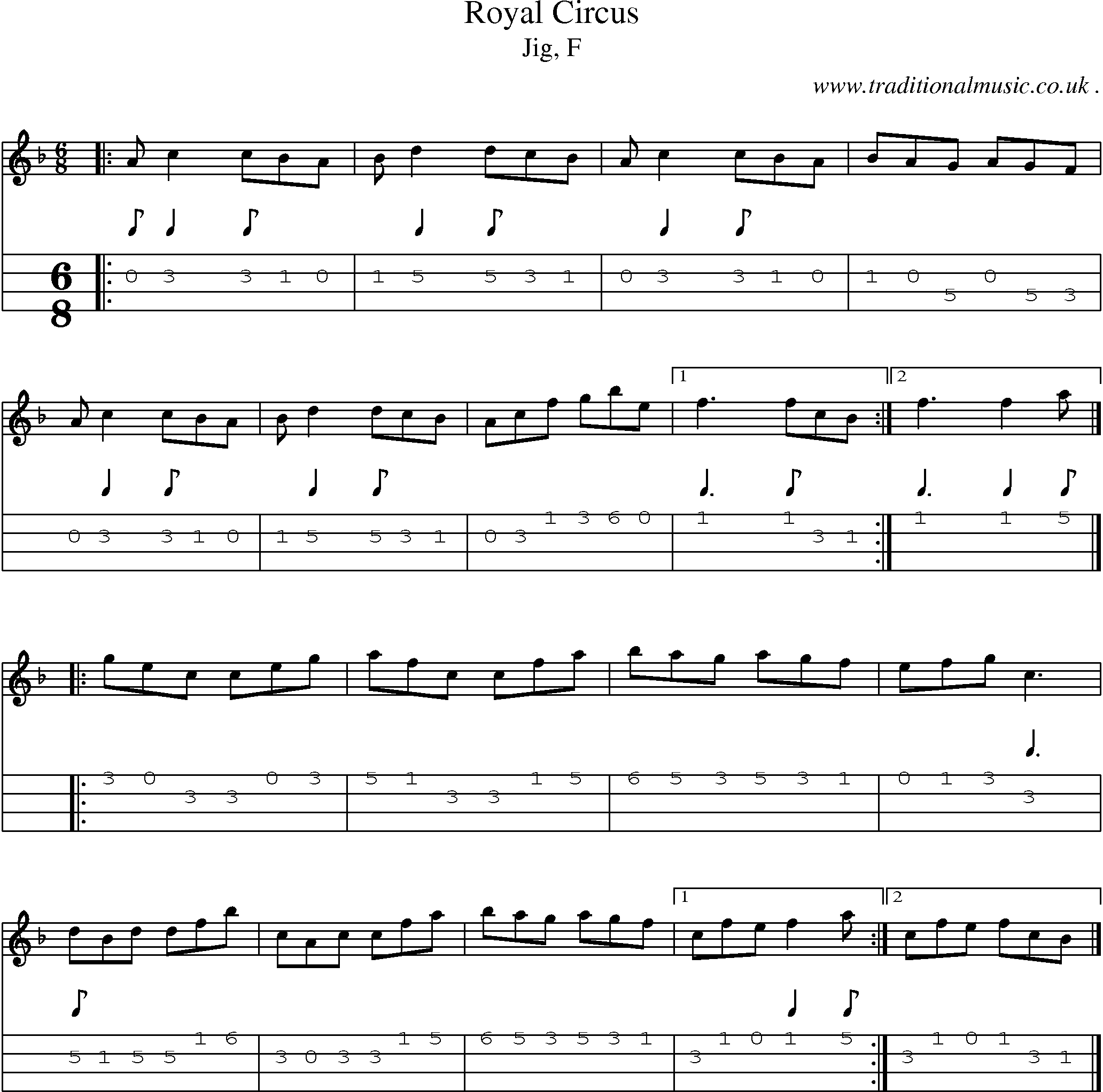 Sheet-music  score, Chords and Mandolin Tabs for Royal Circus