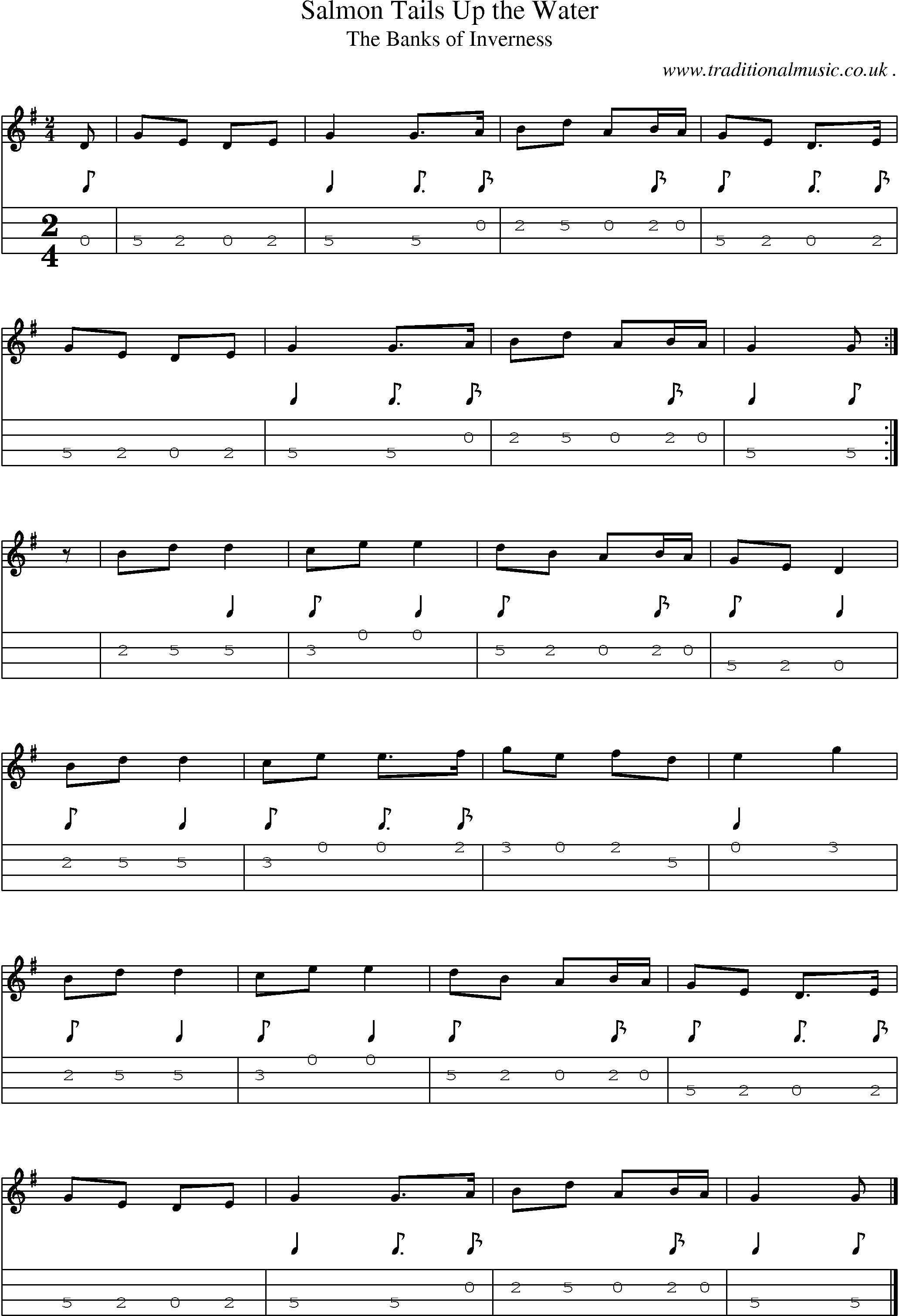 Sheet-music  score, Chords and Mandolin Tabs for Salmon Tails Up The Water