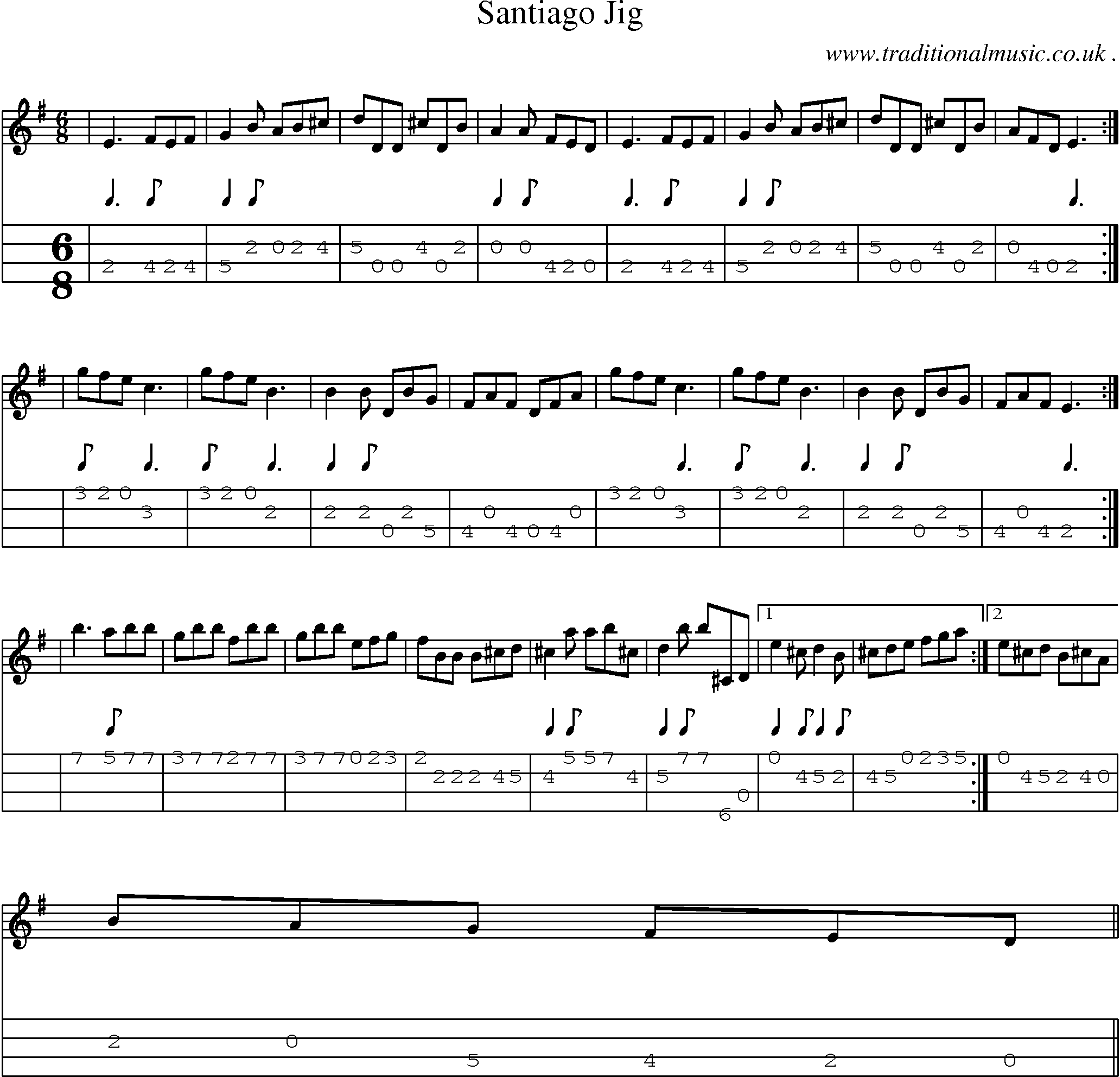 Sheet-music  score, Chords and Mandolin Tabs for Santiago Jig