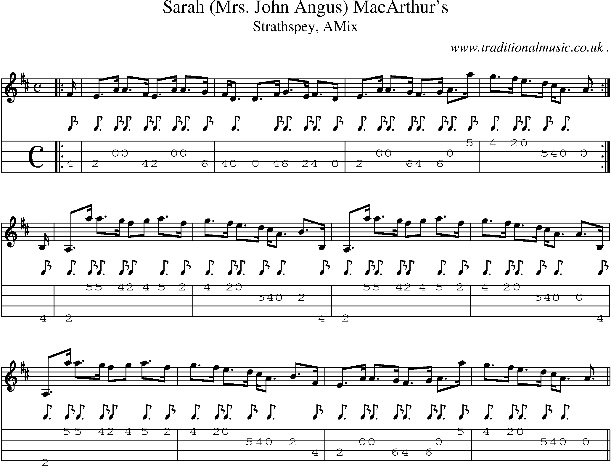Sheet-music  score, Chords and Mandolin Tabs for Sarah Mrs John Angus Macarthurs