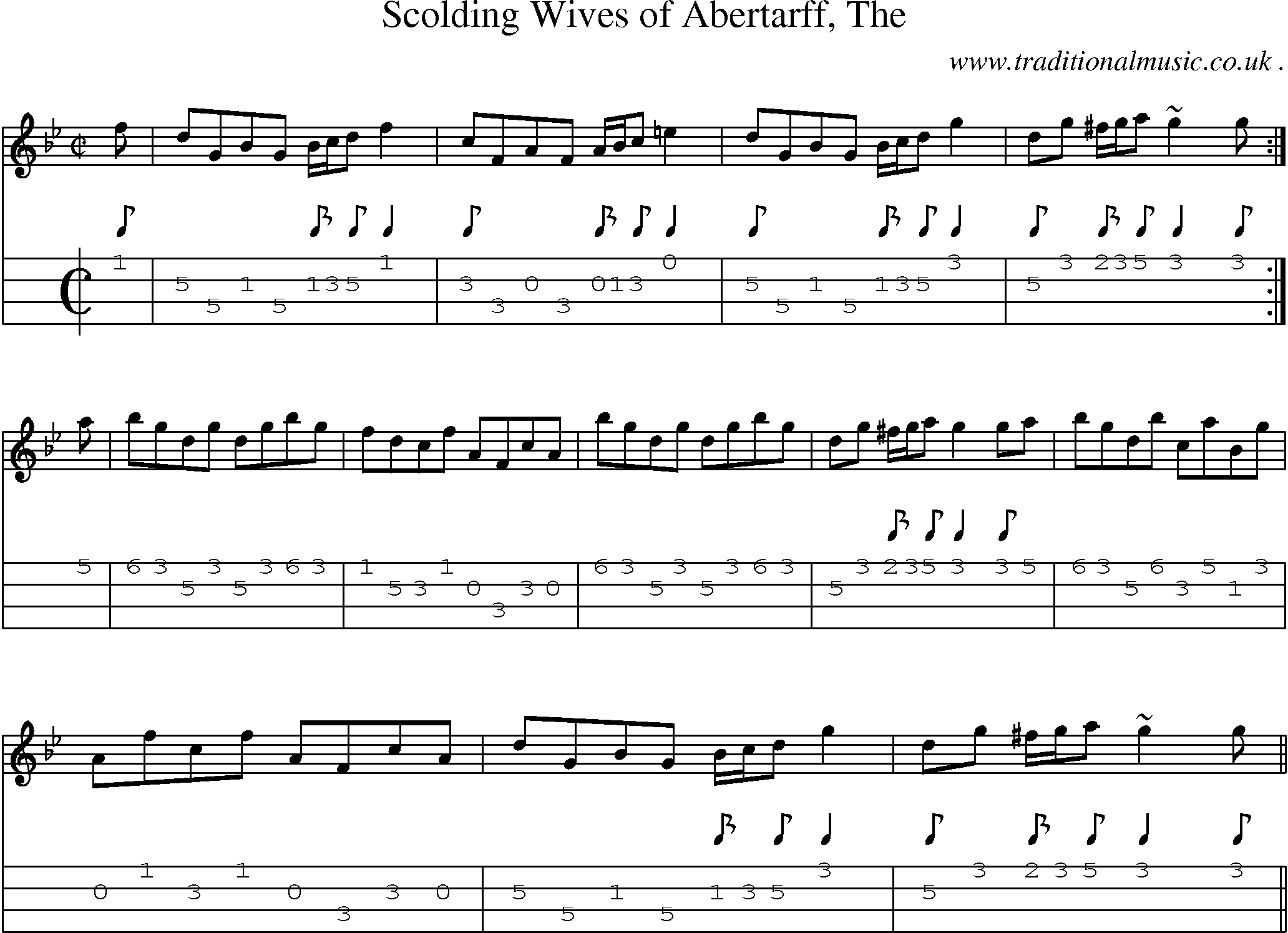 Sheet-music  score, Chords and Mandolin Tabs for Scolding Wives Of Abertarff The