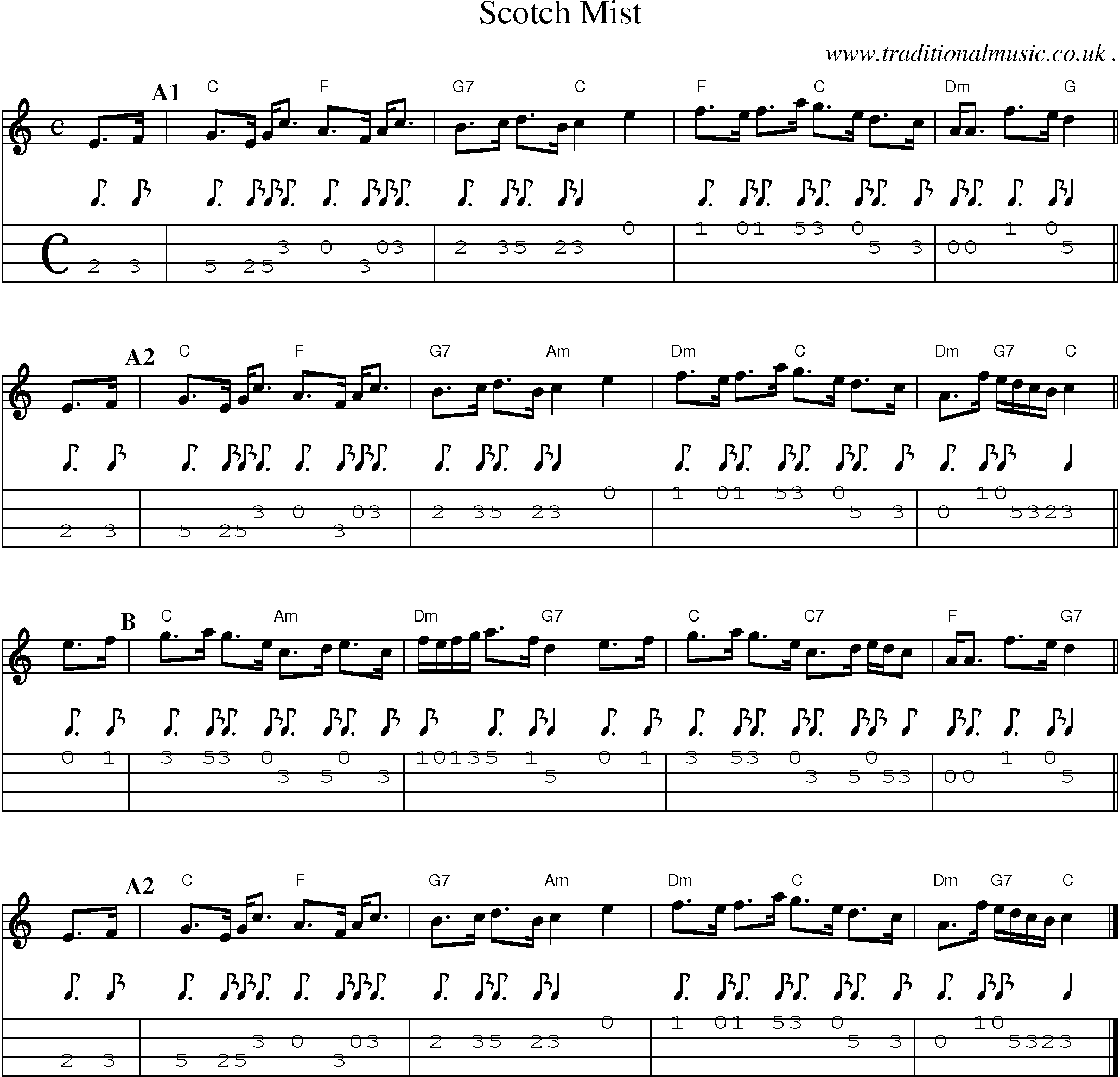 Sheet-music  score, Chords and Mandolin Tabs for Scotch Mist