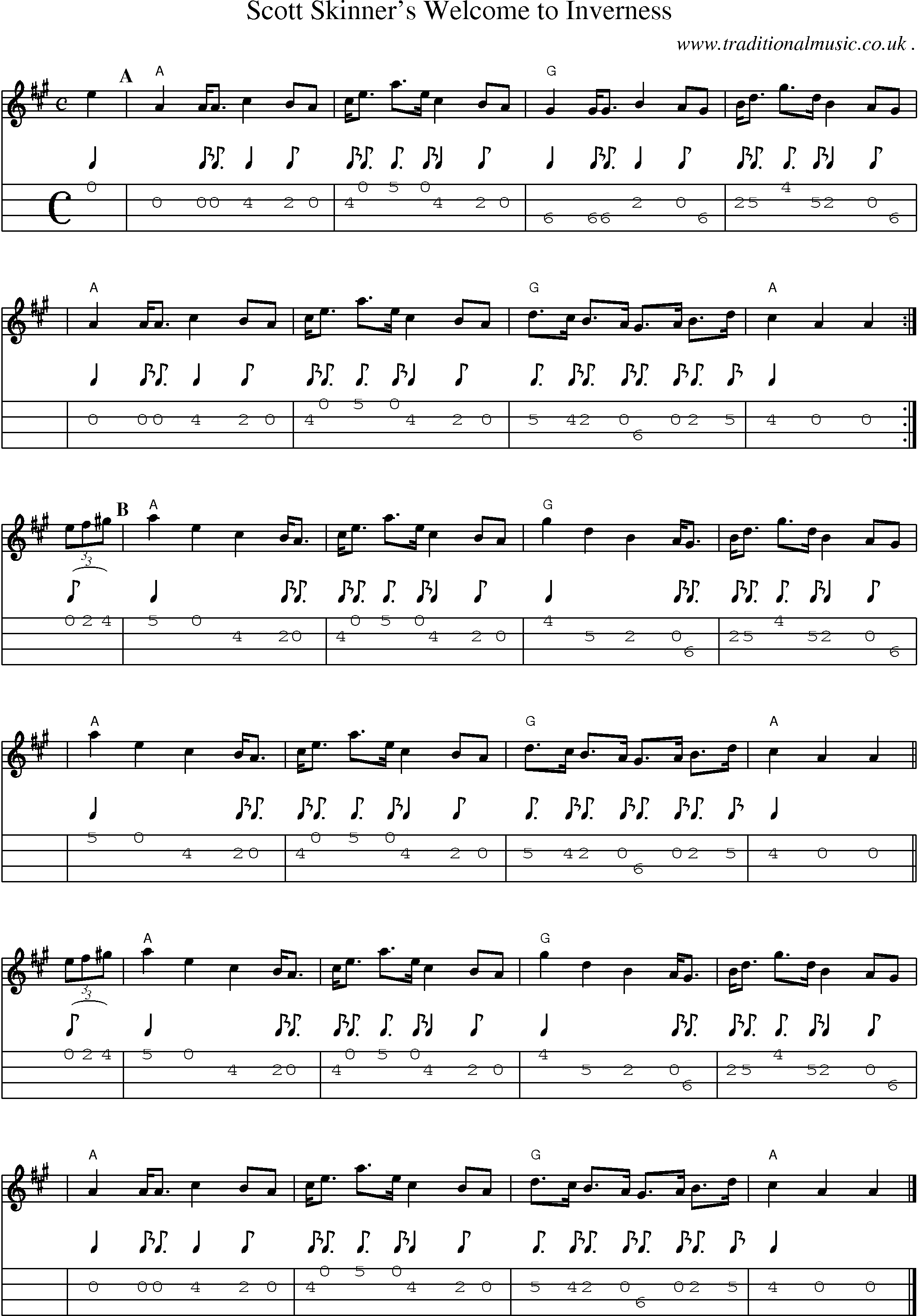 Sheet-music  score, Chords and Mandolin Tabs for Scott Skinners Welcome To Inverness
