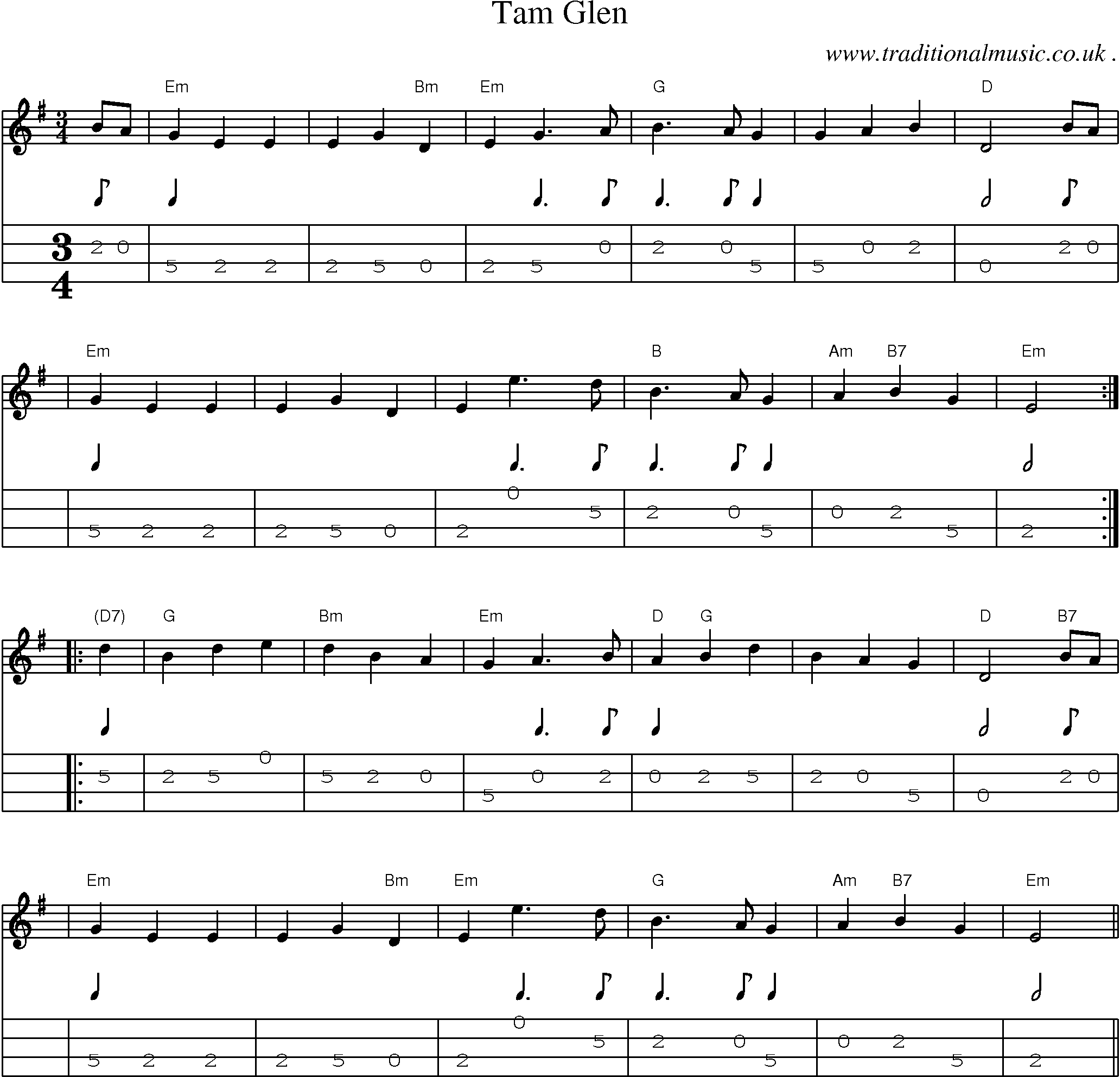 Sheet-music  score, Chords and Mandolin Tabs for Tam Glen