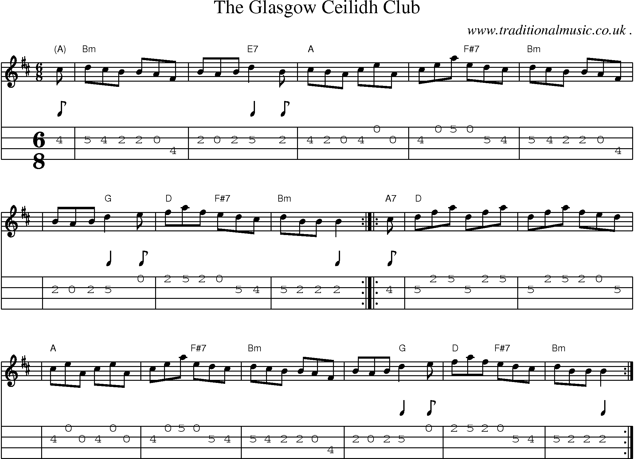 Sheet-music  score, Chords and Mandolin Tabs for The Glasgow Ceilidh Club