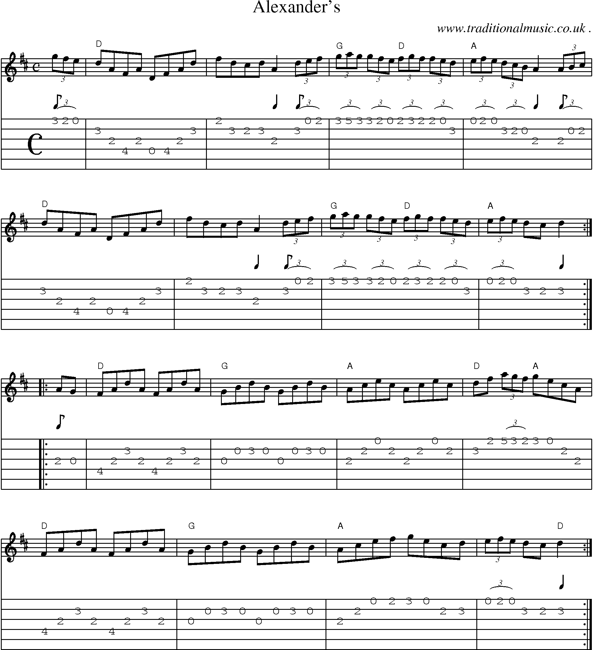 Music Score and Guitar Tabs for Alexanders
