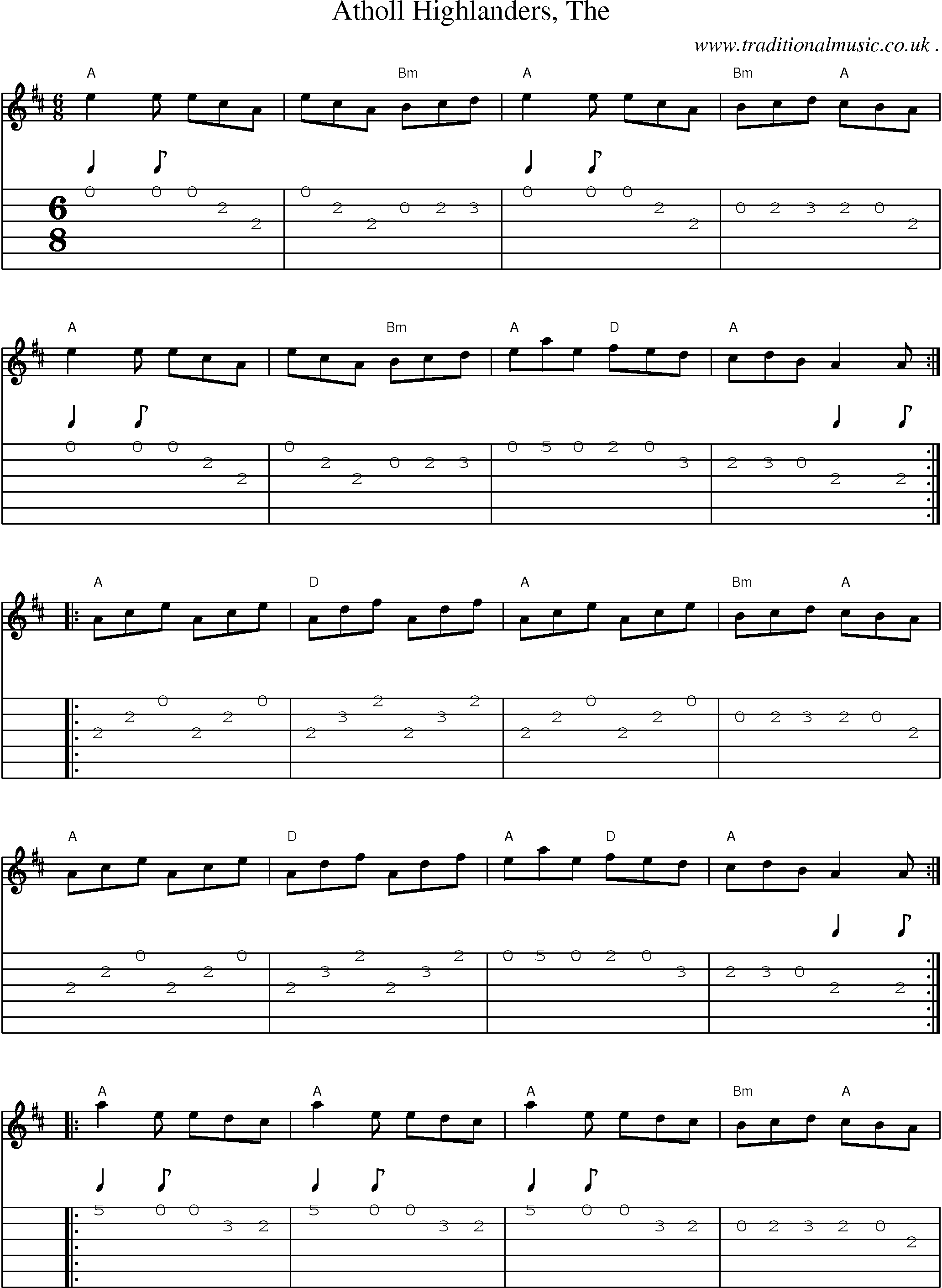 Music Score and Guitar Tabs for Atholl Highlanders The