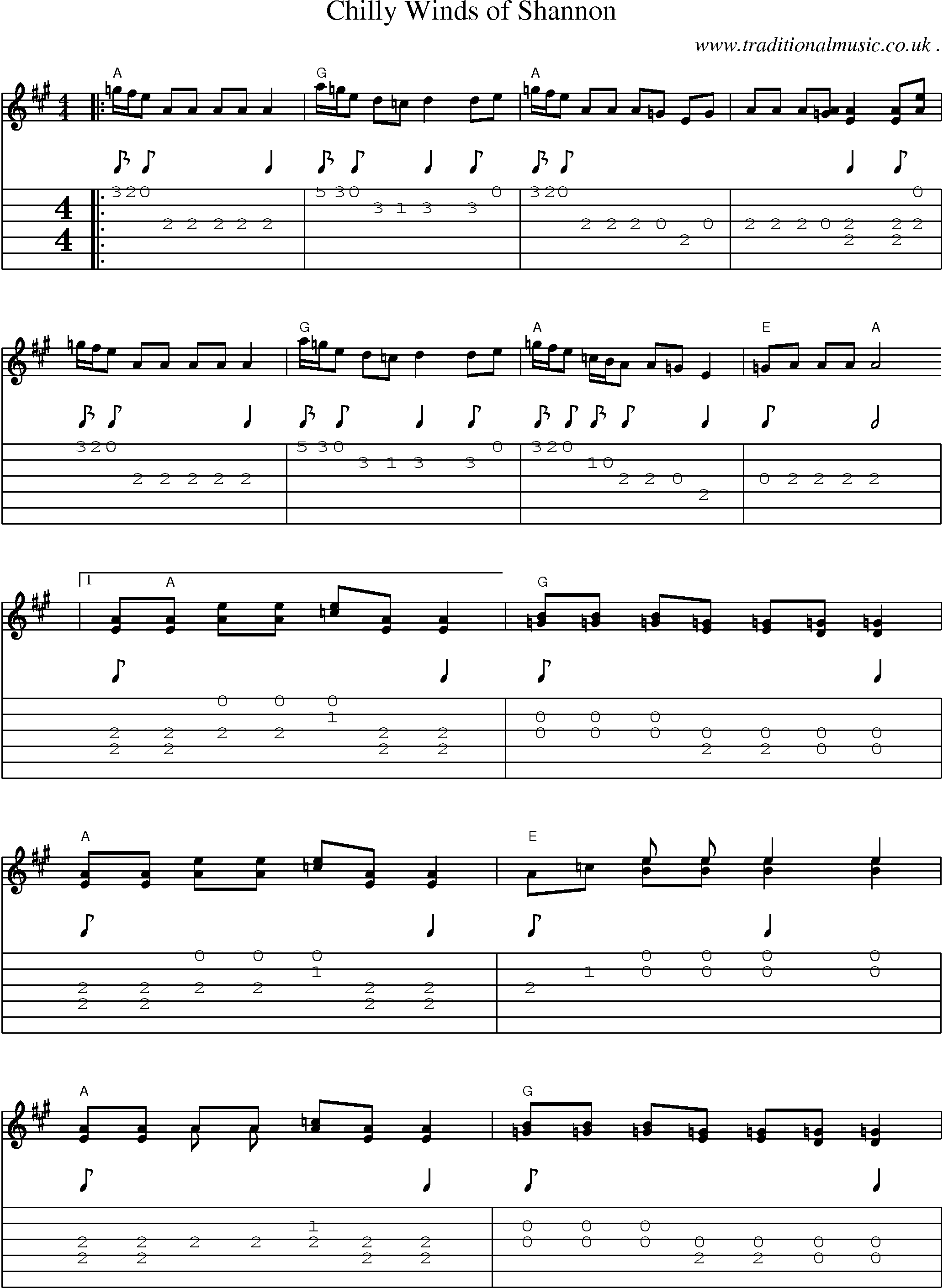 Music Score and Guitar Tabs for Chilly Winds Of Shannon