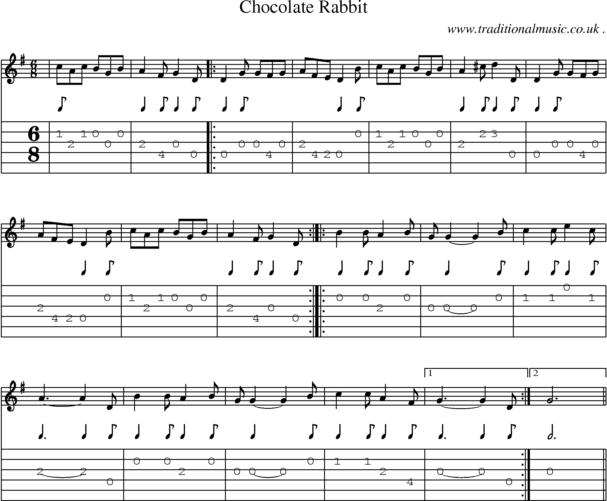 Music Score and Guitar Tabs for Chocolate Rabbit