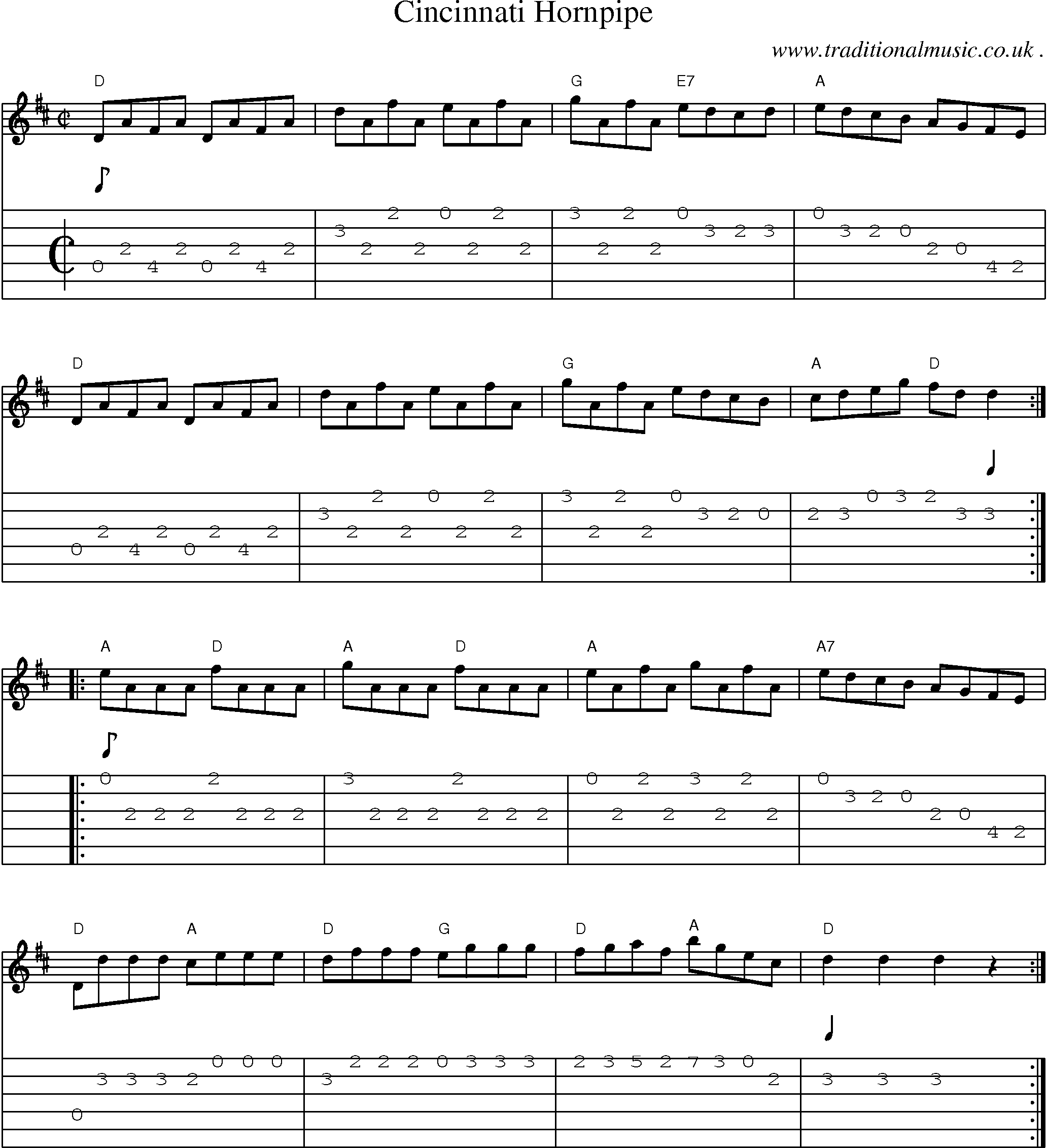 Music Score and Guitar Tabs for Cincinnati Hornpipe