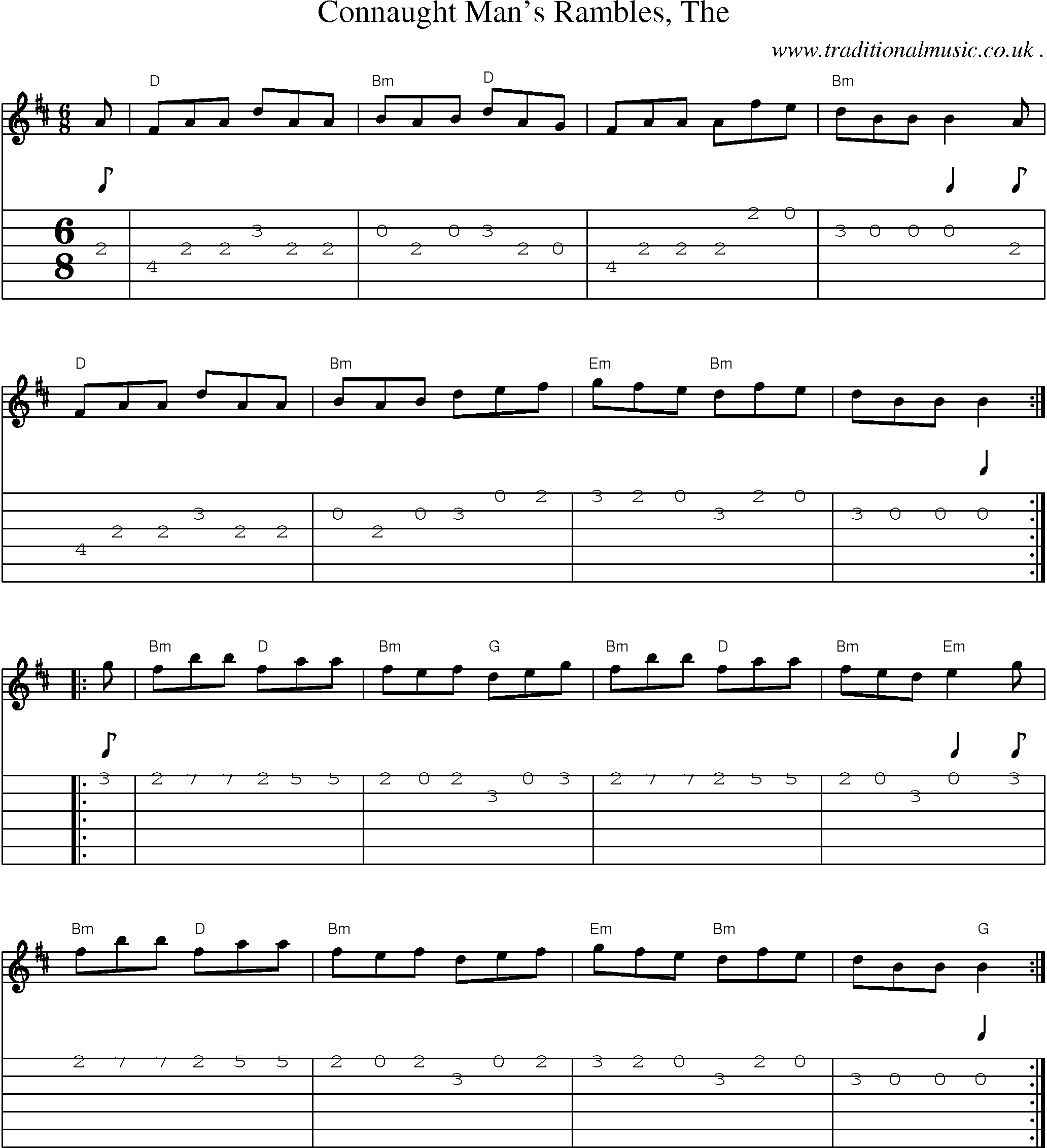 Music Score and Guitar Tabs for Connaught Mans Rambles The