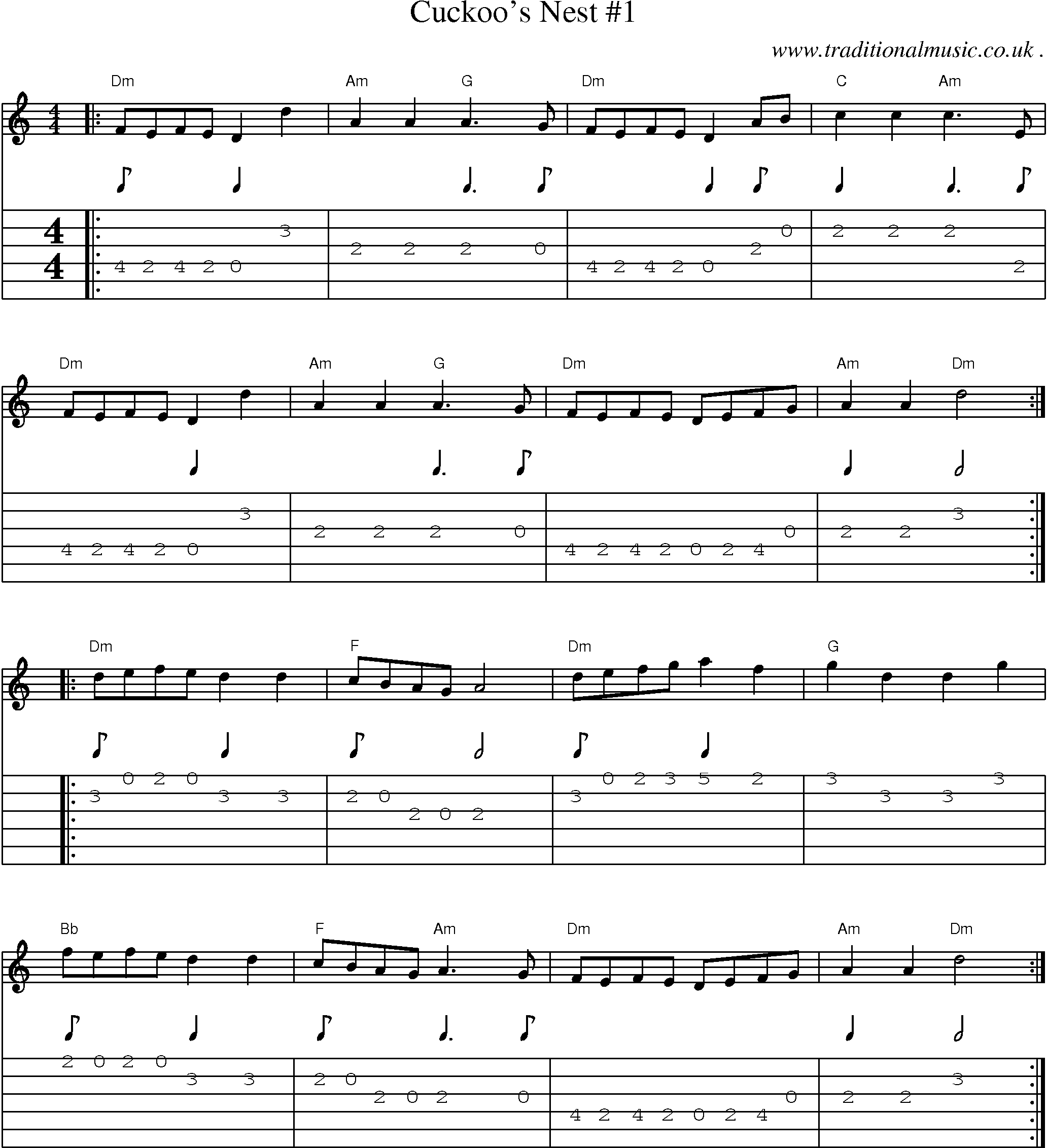 Music Score and Guitar Tabs for Cuckoos Nest 1