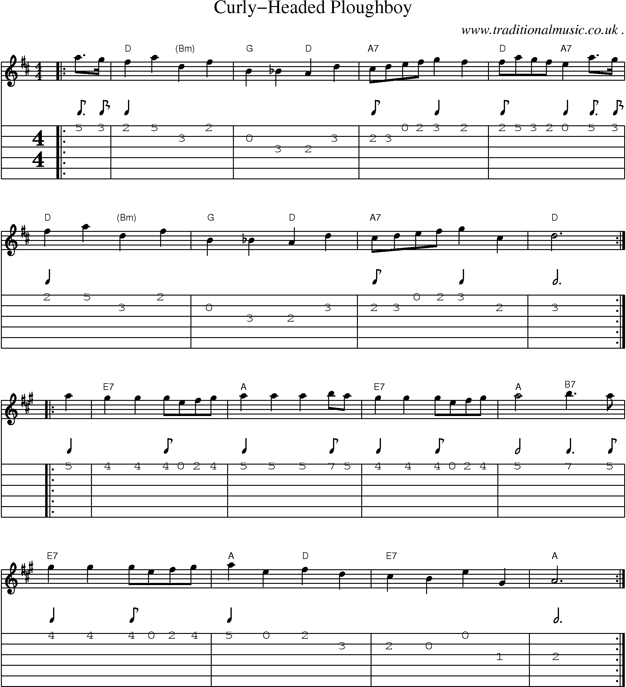 Music Score and Guitar Tabs for Curly-headed Ploughboy