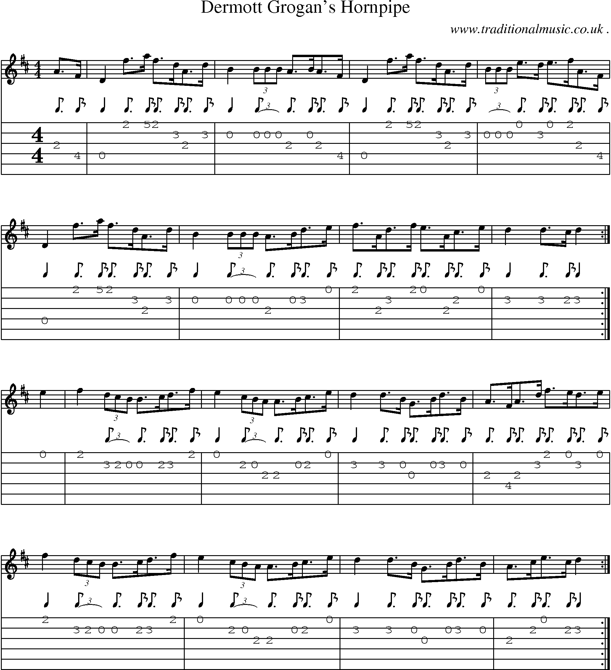 Music Score and Guitar Tabs for Dermott Grogans Hornpipe