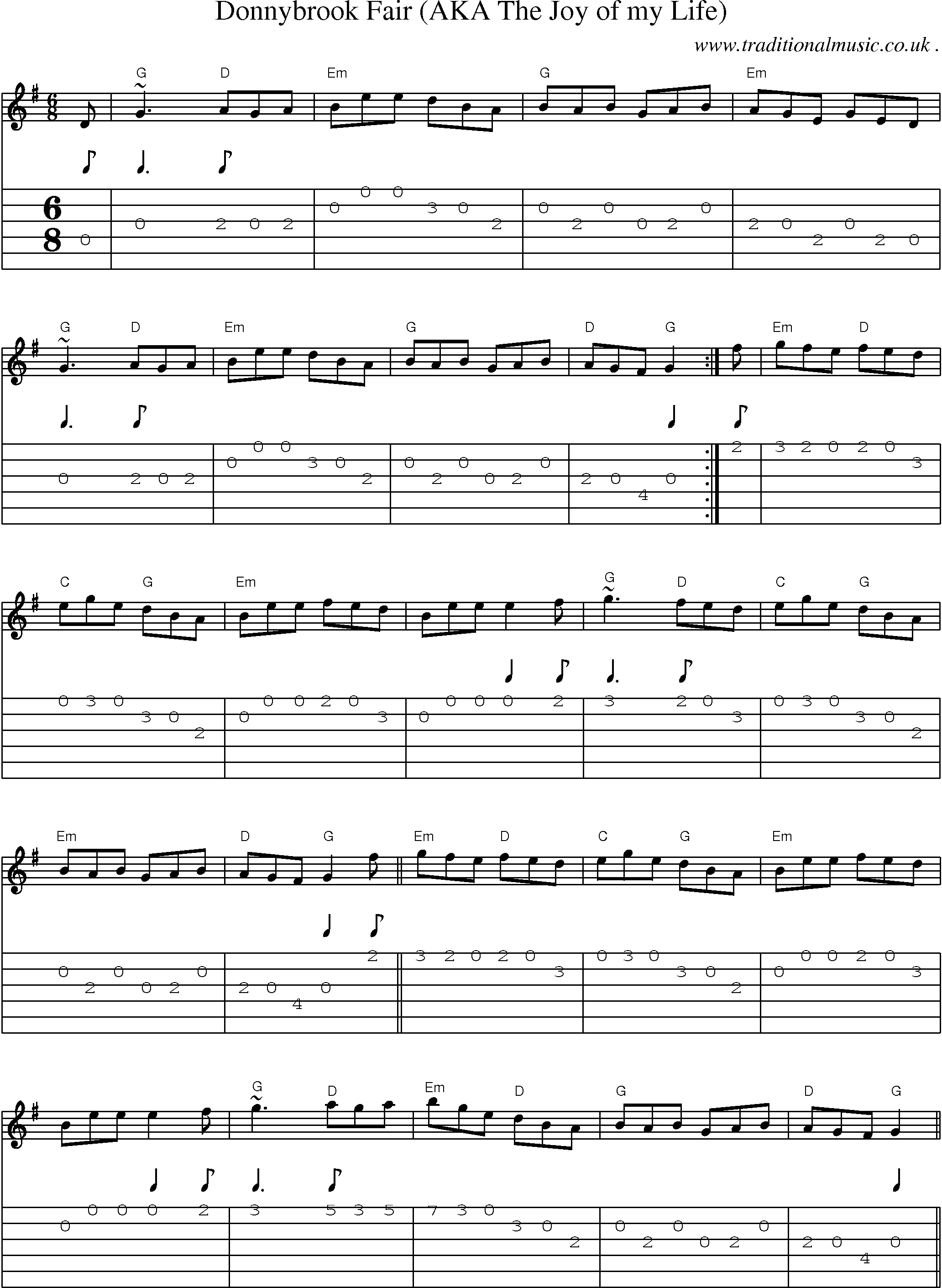 Music Score and Guitar Tabs for Donnybrook Fair (aka The Joy Of My Life)