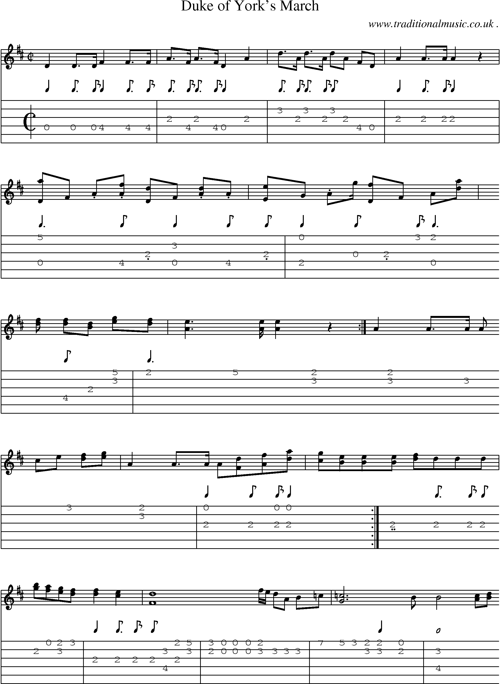 Music Score and Guitar Tabs for Duke Of Yorks March