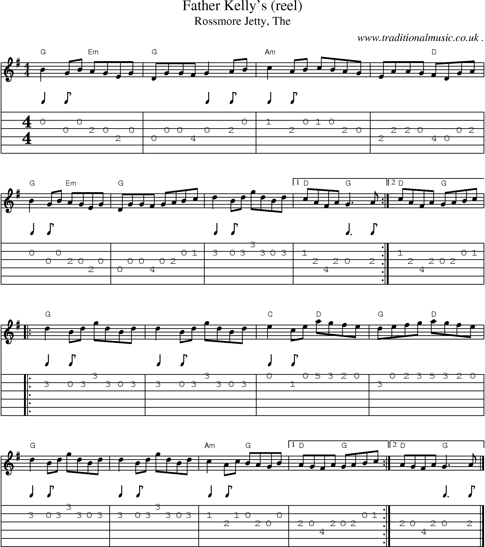 Music Score and Guitar Tabs for Father Kellys (reel)