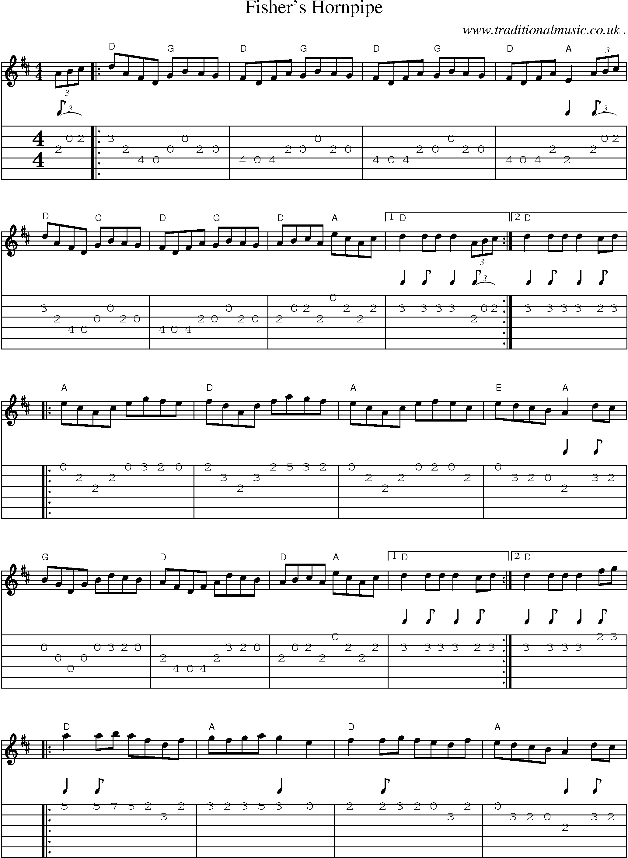 Music Score and Guitar Tabs for Fishers Hornpipe3