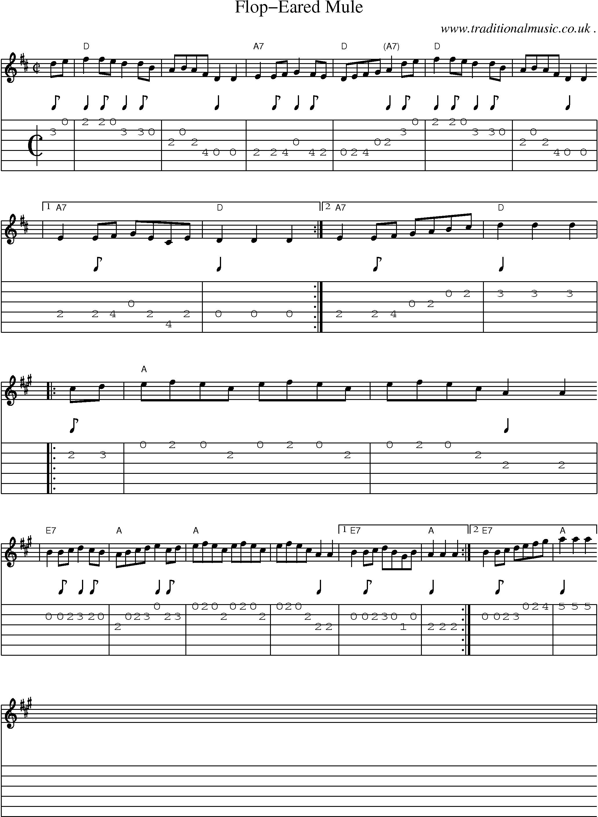 Music Score and Guitar Tabs for Flop-eared Mule