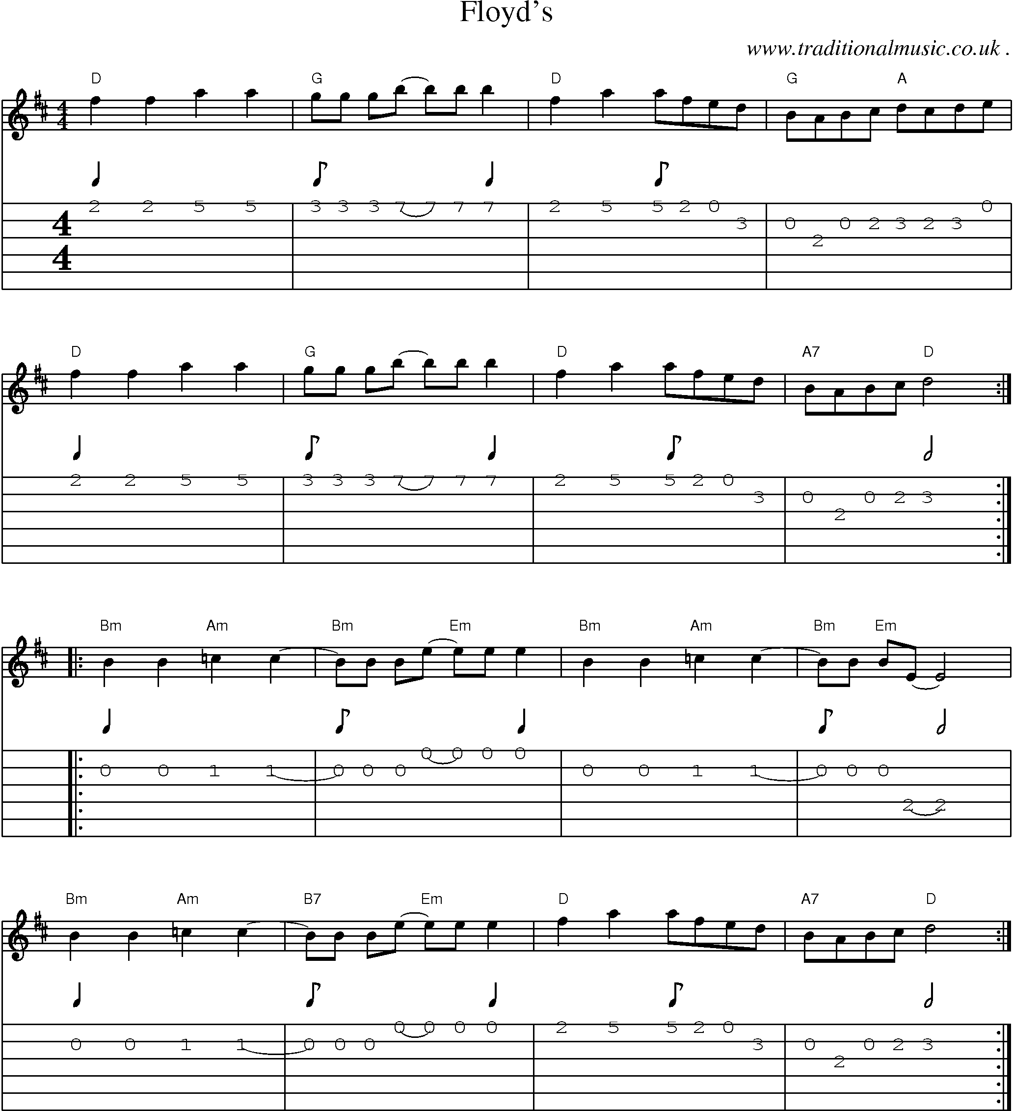 Music Score and Guitar Tabs for Floyds