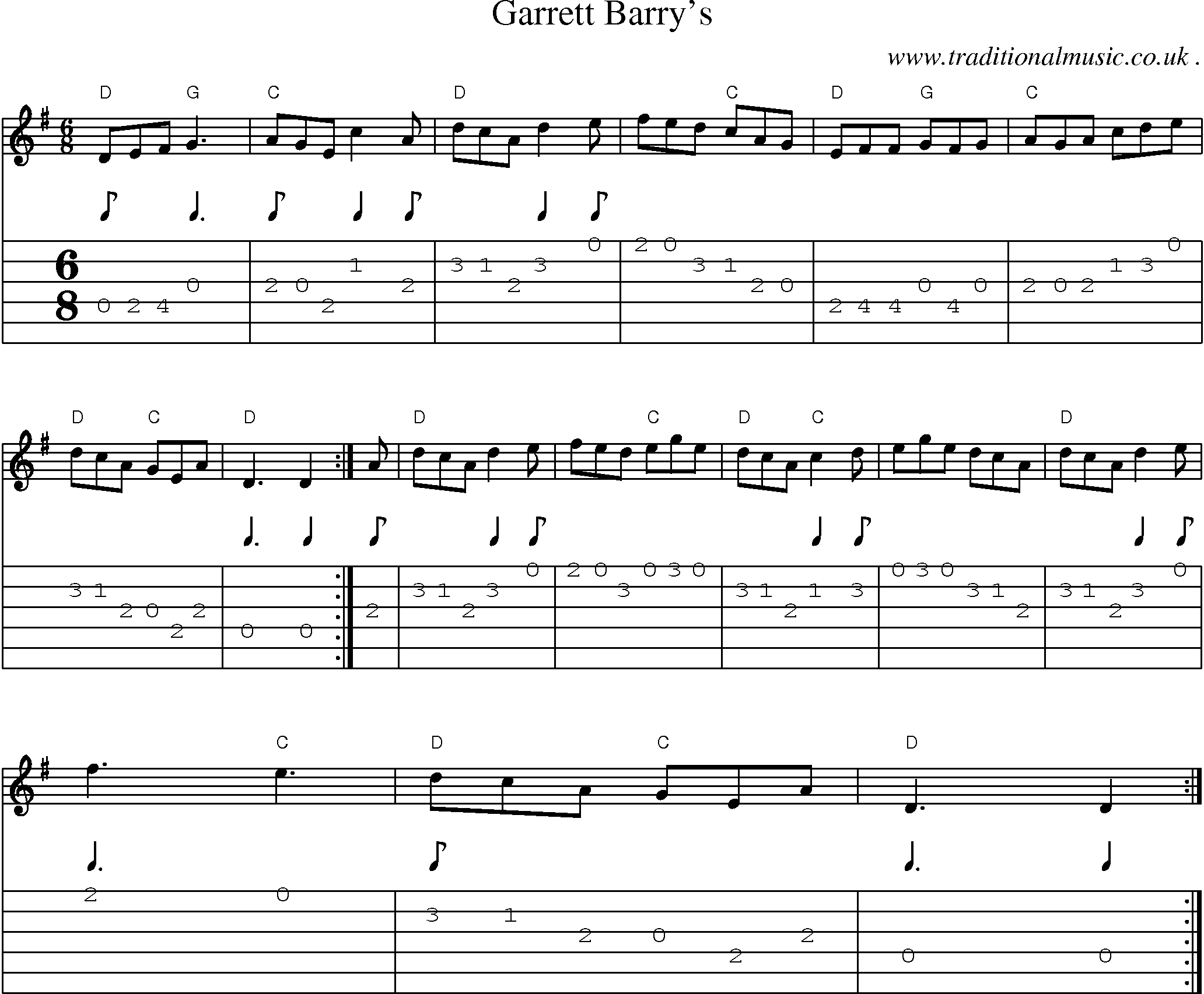 Music Score and Guitar Tabs for Garrett Barrys