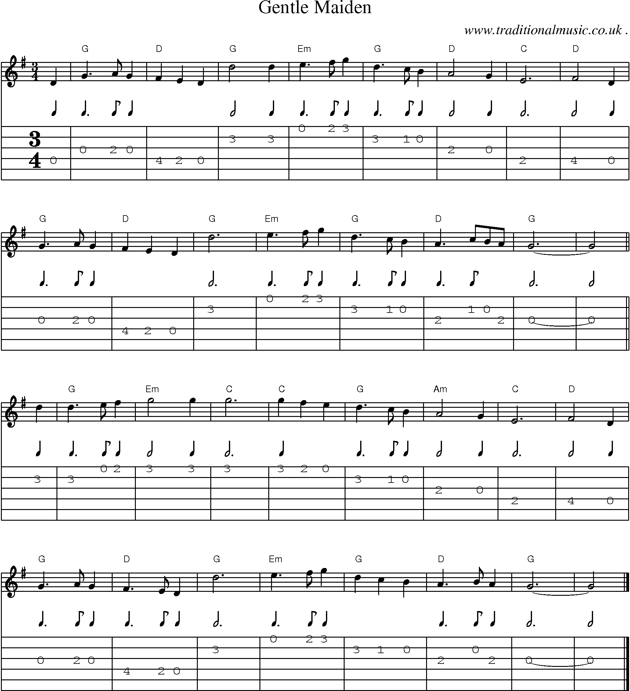 Music Score and Guitar Tabs for Gentle Maiden