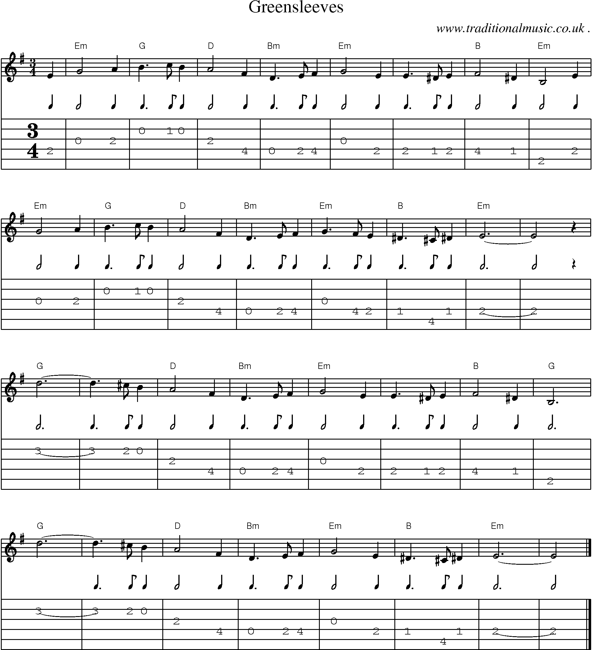 Music Score and Guitar Tabs for Greensleeves