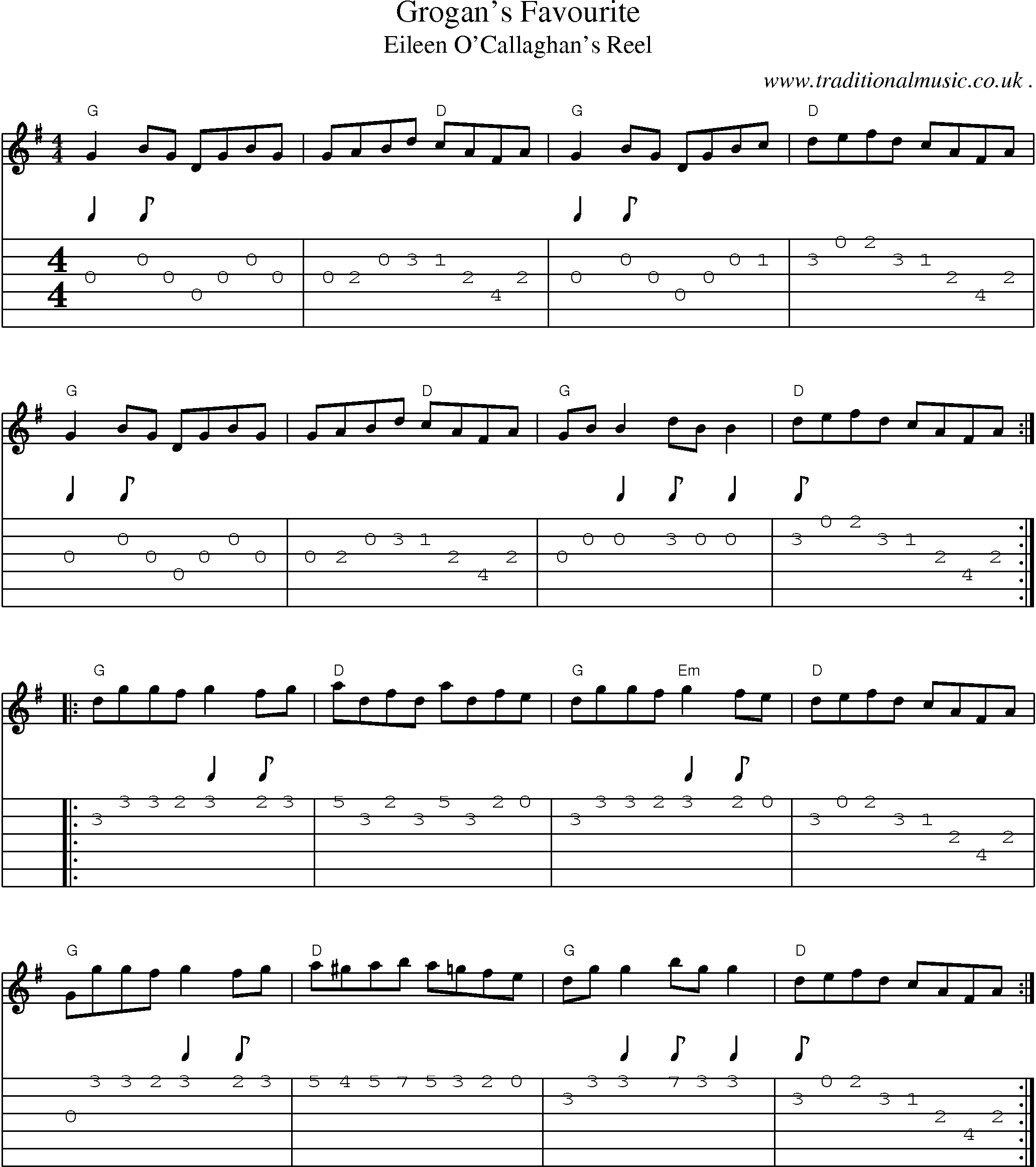 Music Score and Guitar Tabs for Grogans Favourite