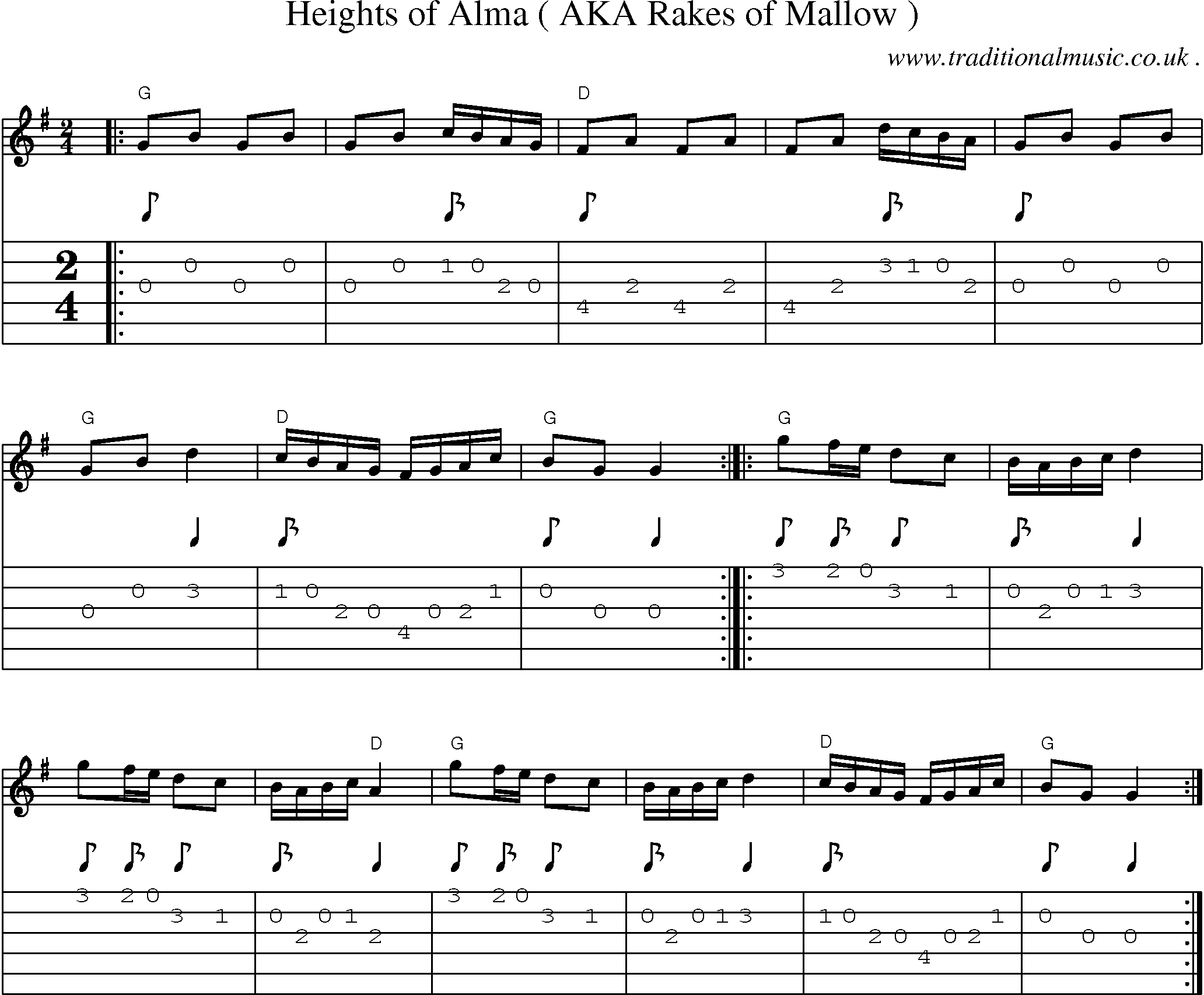Music Score and Guitar Tabs for Heights Of Alma (Aka Rakes Of Mallow)