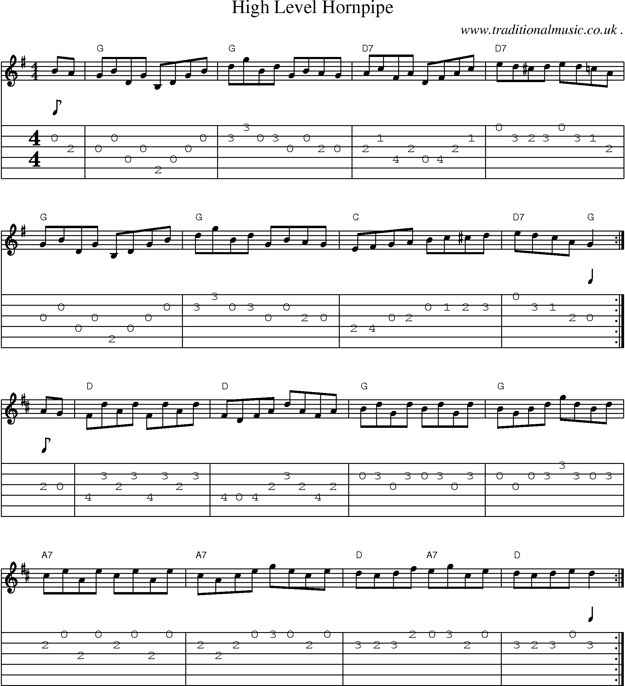 Music Score and Guitar Tabs for High Level Hornpipe