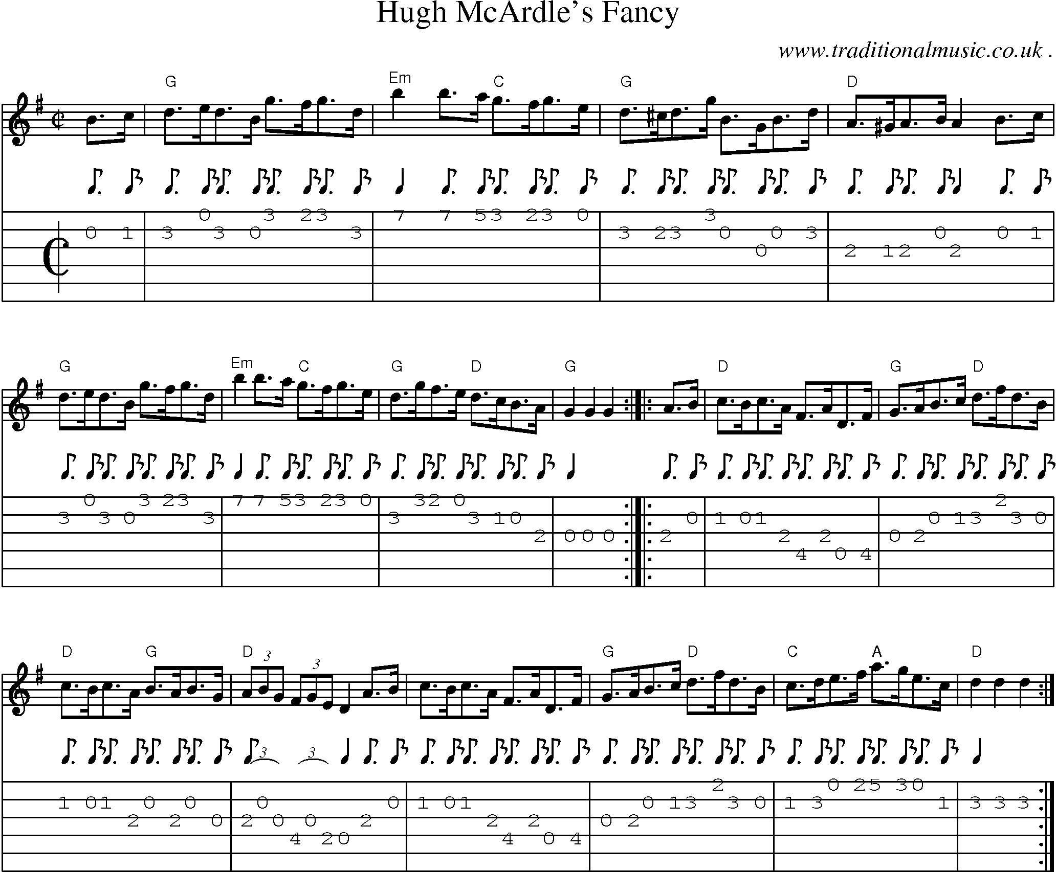 Music Score and Guitar Tabs for Hugh Mcardles Fancy