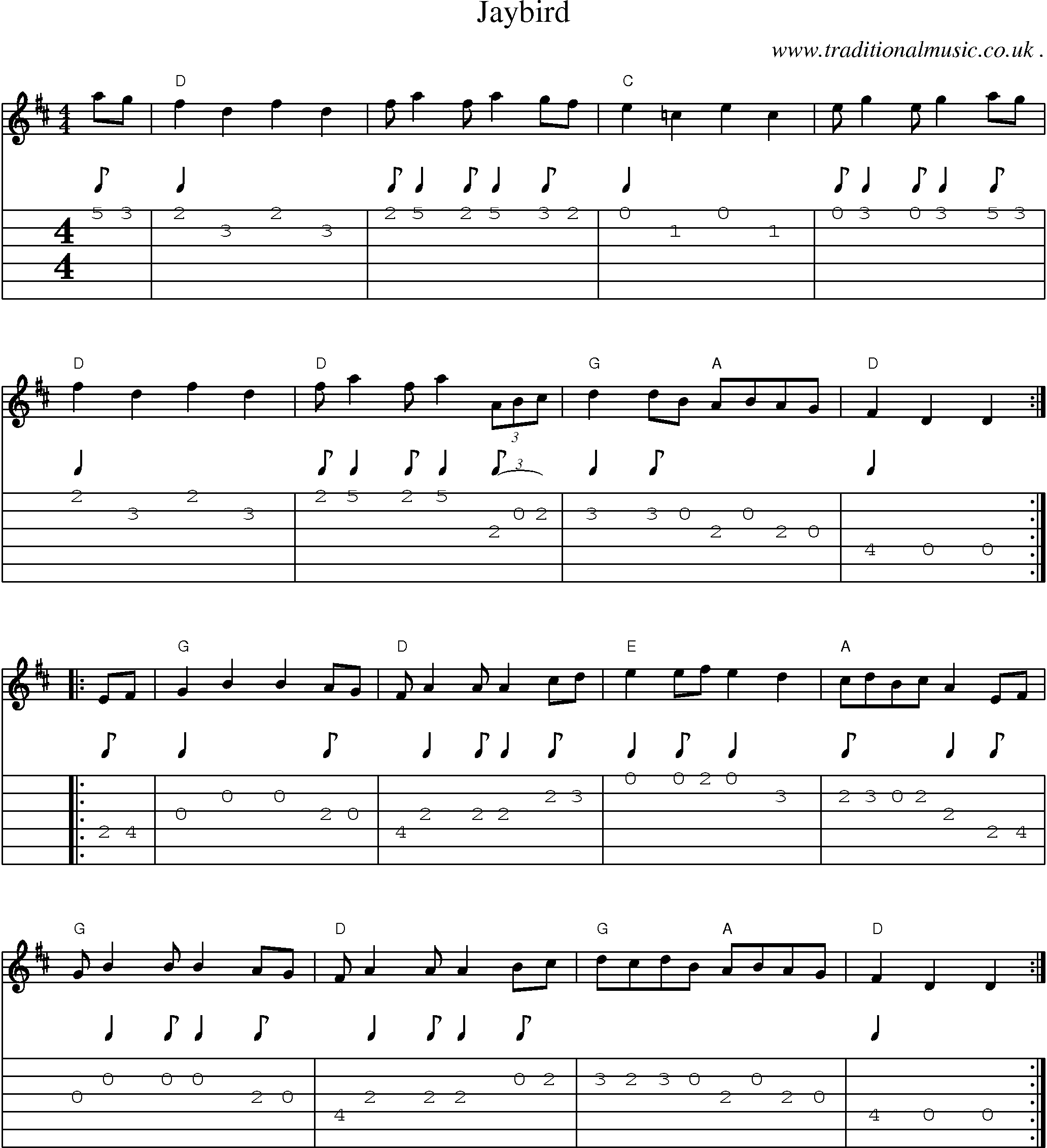 Music Score and Guitar Tabs for Jaybird