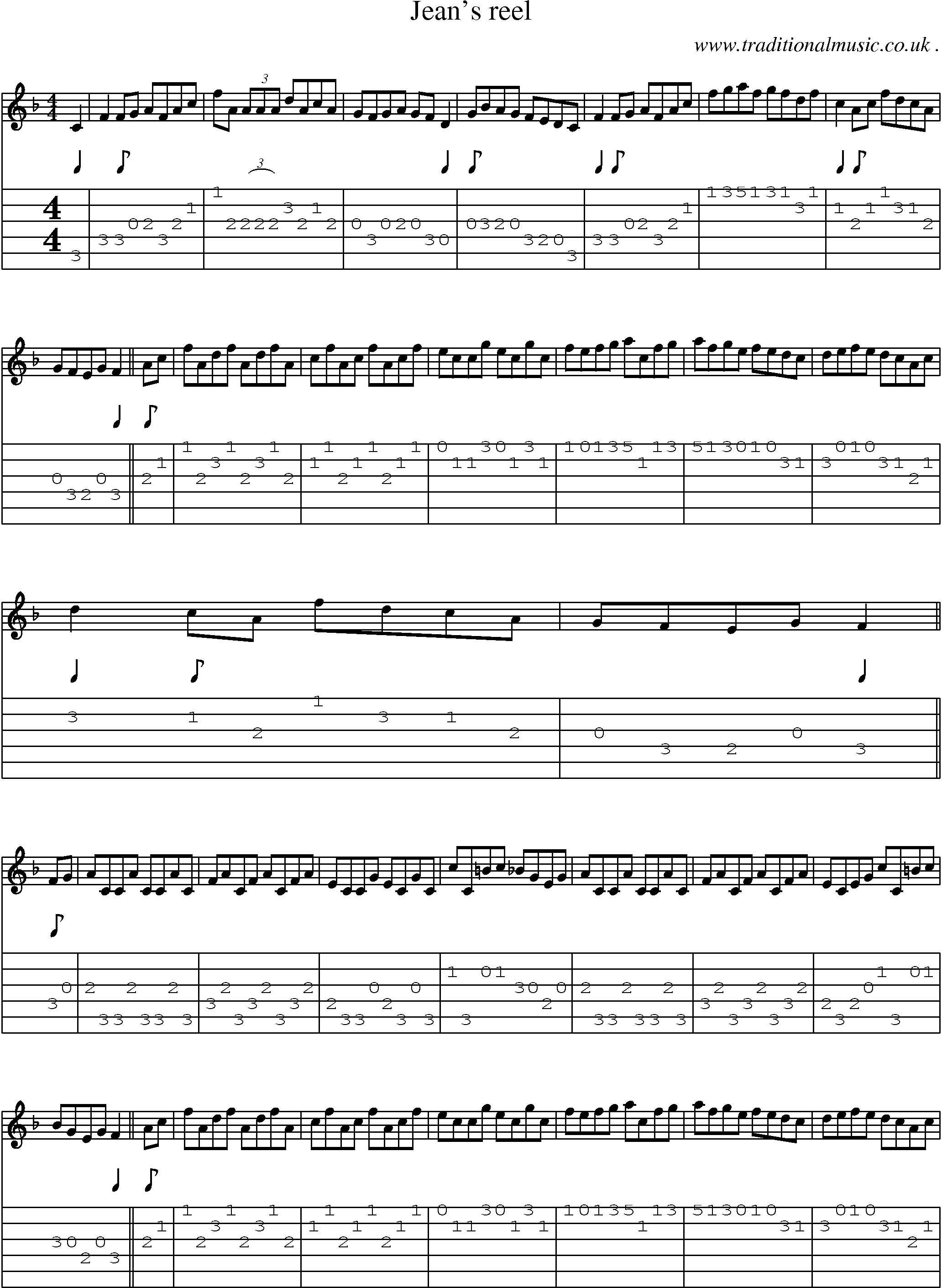 Music Score and Guitar Tabs for Jeans Reel