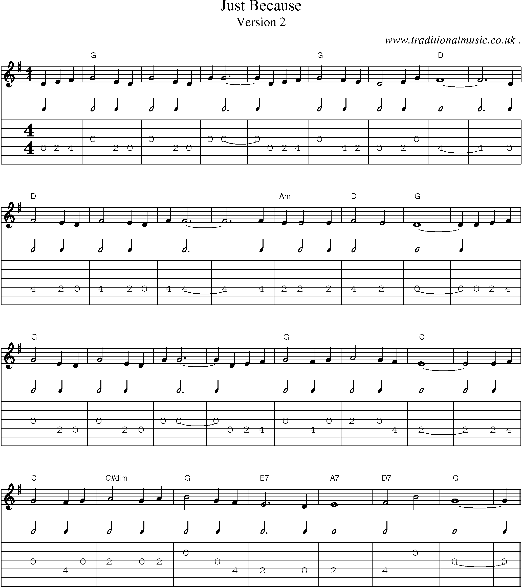Music Score and Guitar Tabs for Just Because
