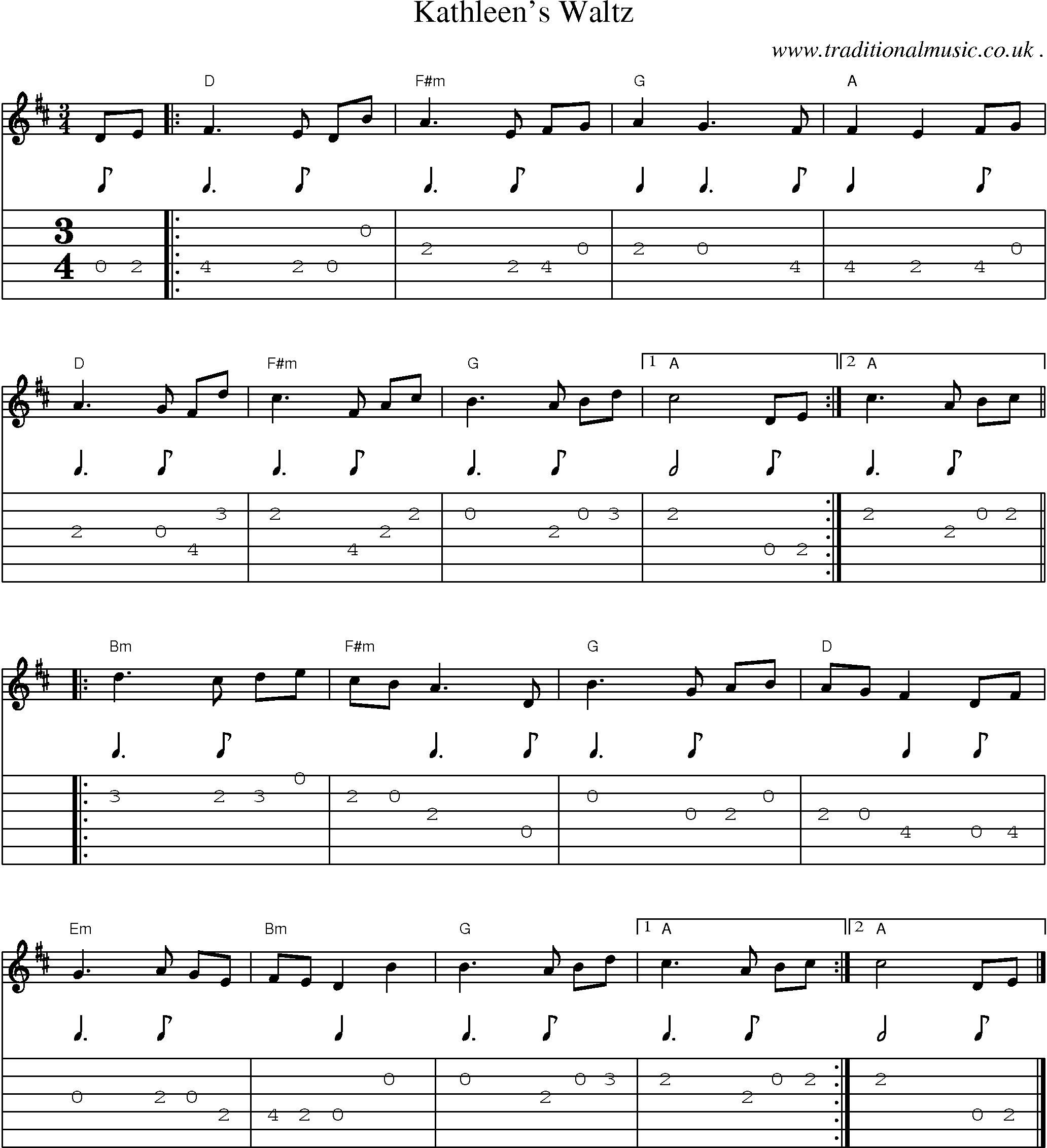 Music Score and Guitar Tabs for Kathleens Waltz