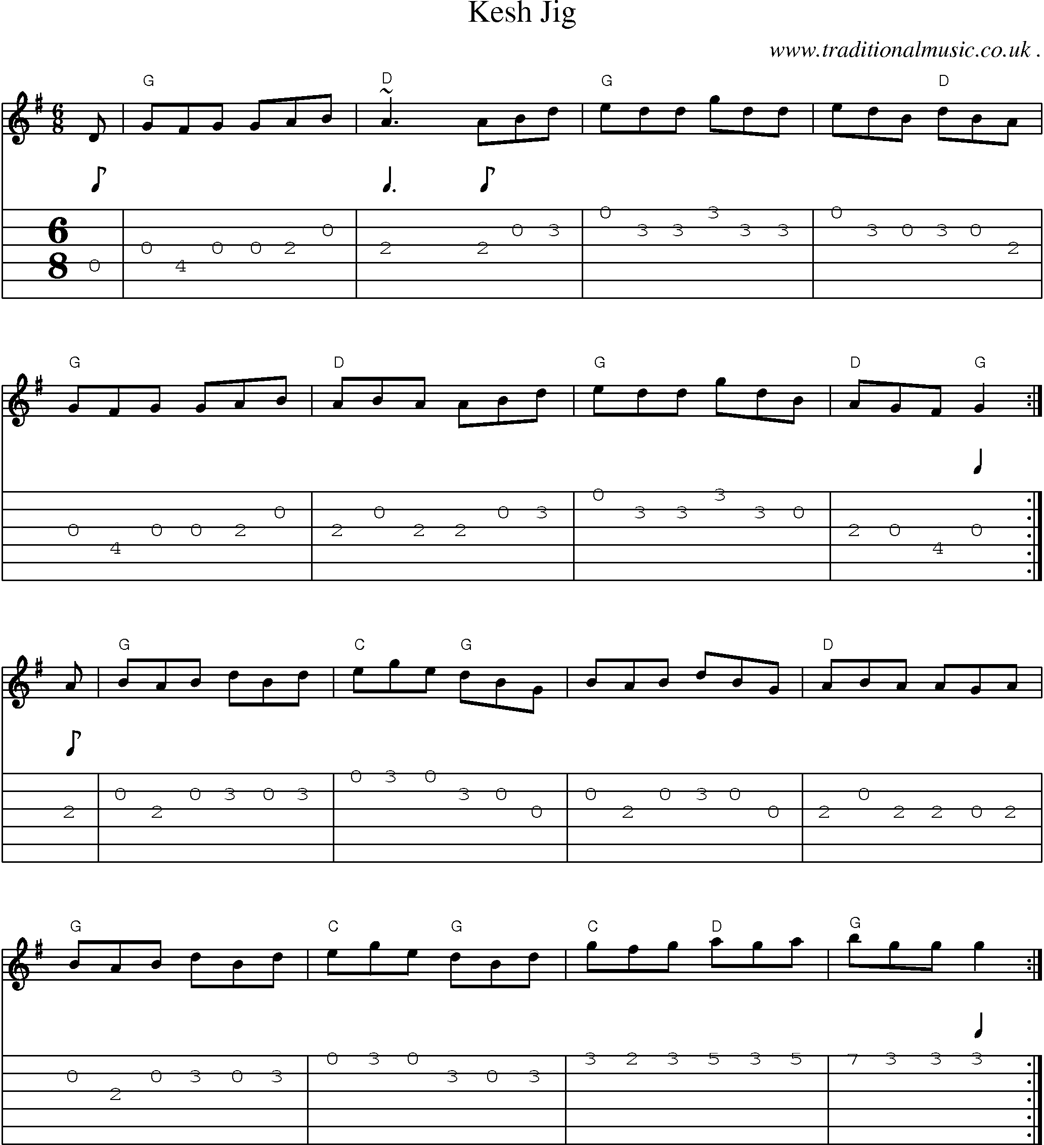Music Score and Guitar Tabs for Kesh Jig