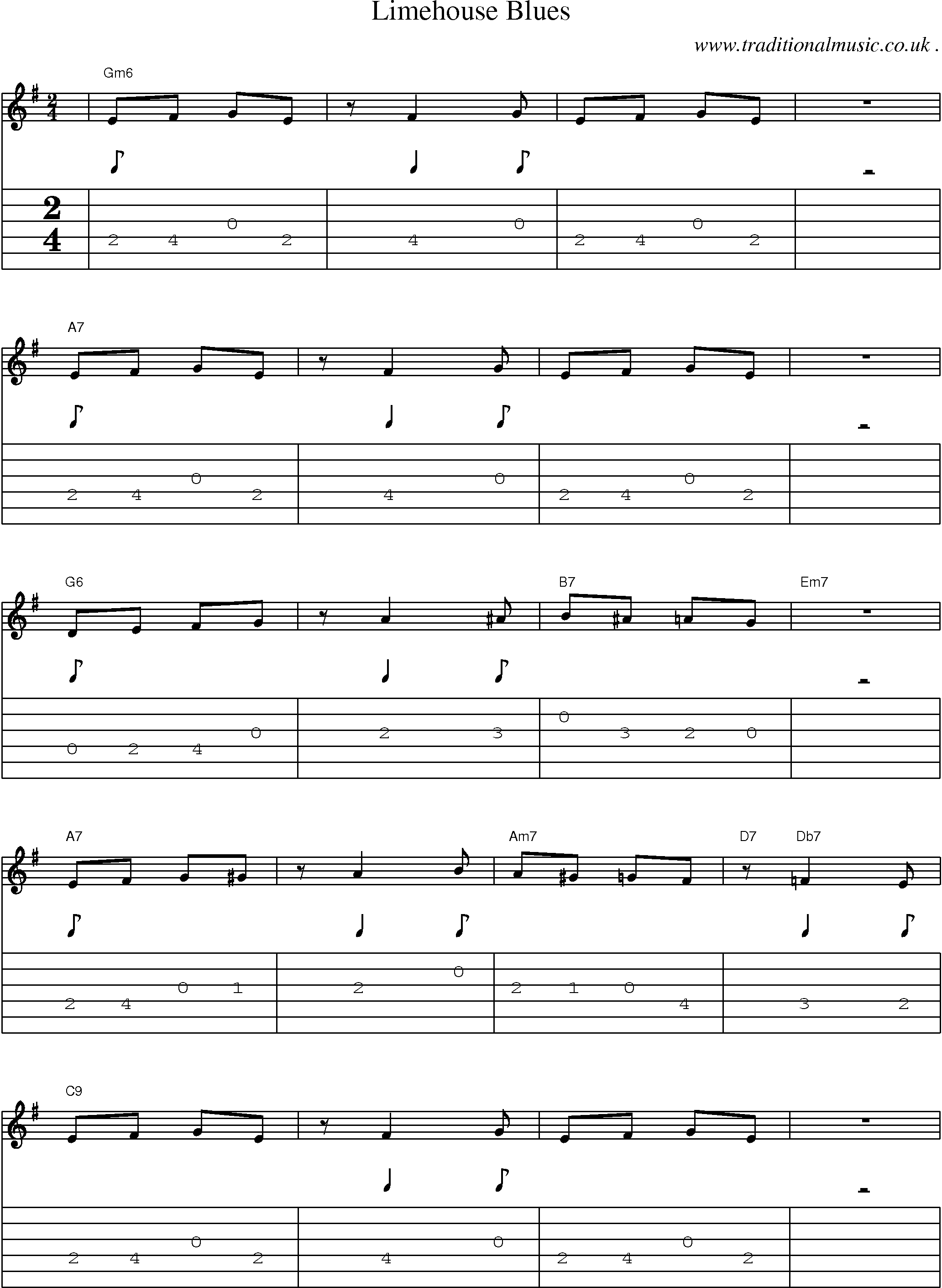 Music Score and Guitar Tabs for Limehouse Blues