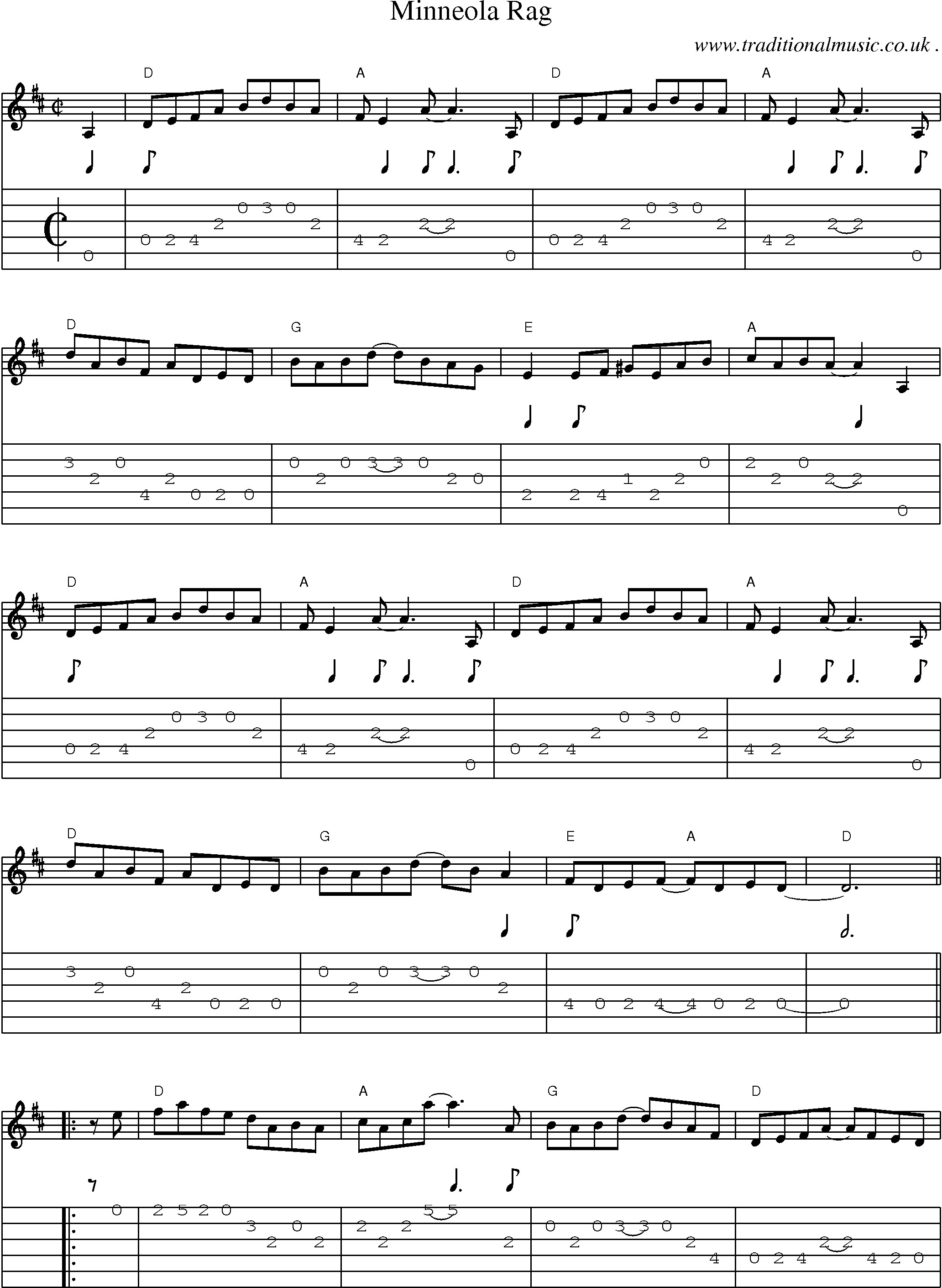 Music Score and Guitar Tabs for Minneola Rag