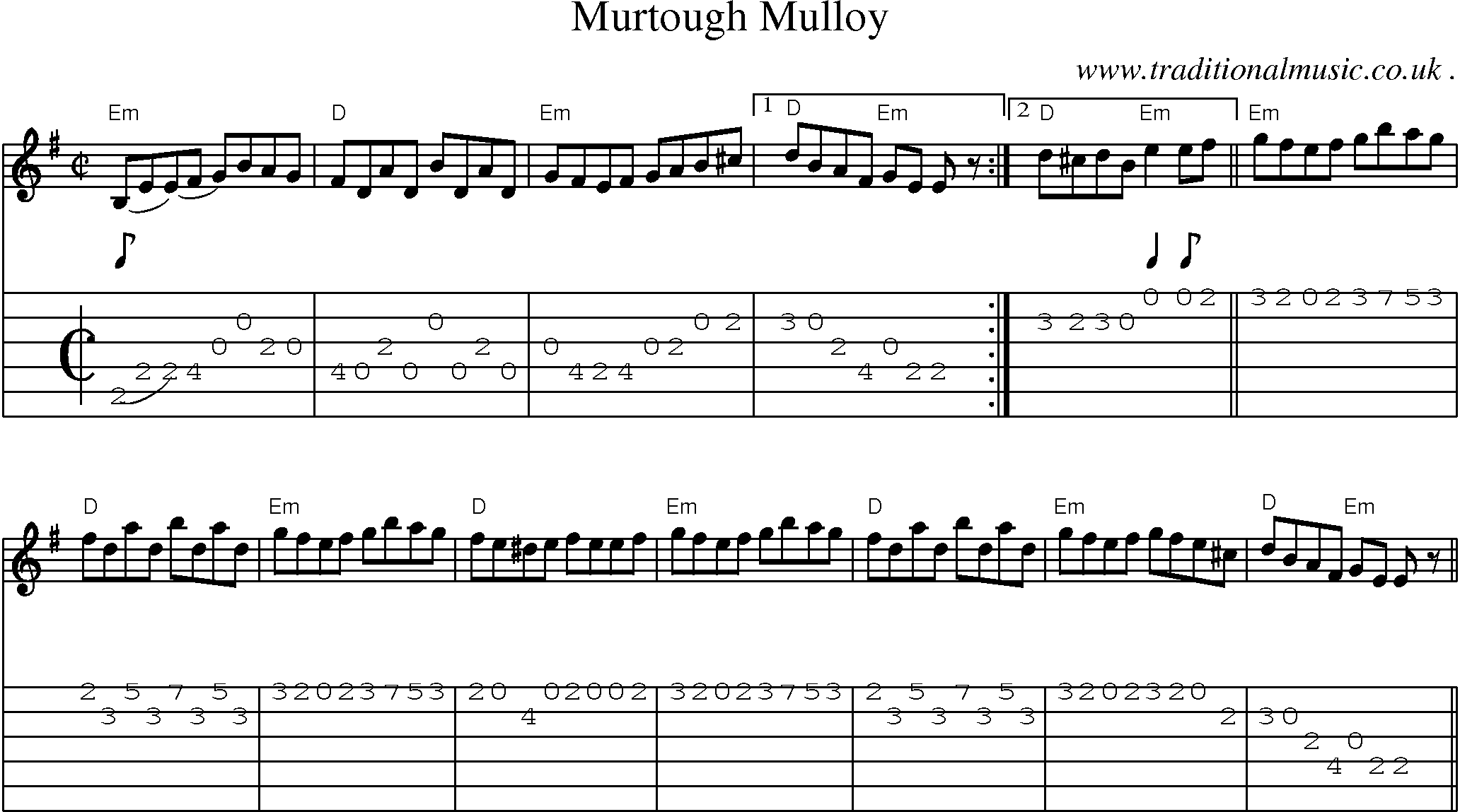 Music Score and Guitar Tabs for Murtough Mulloy