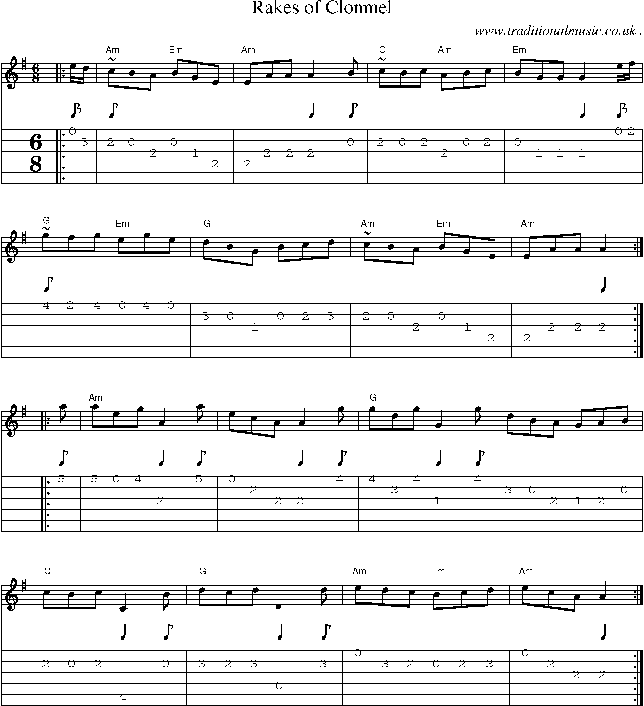 Music Score and Guitar Tabs for Rakes Of Clonmel