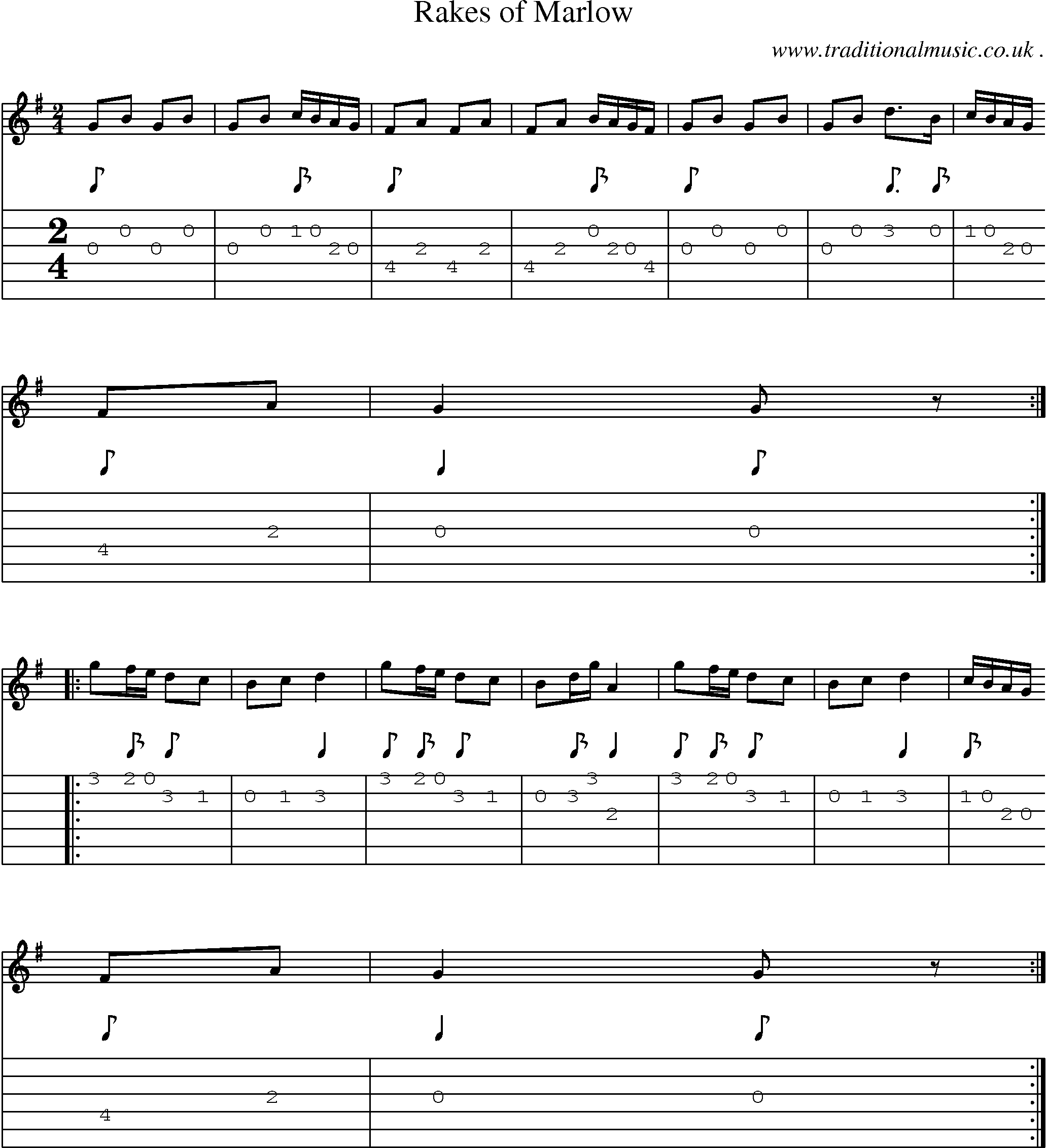 Music Score and Guitar Tabs for Rakes Of Marlow