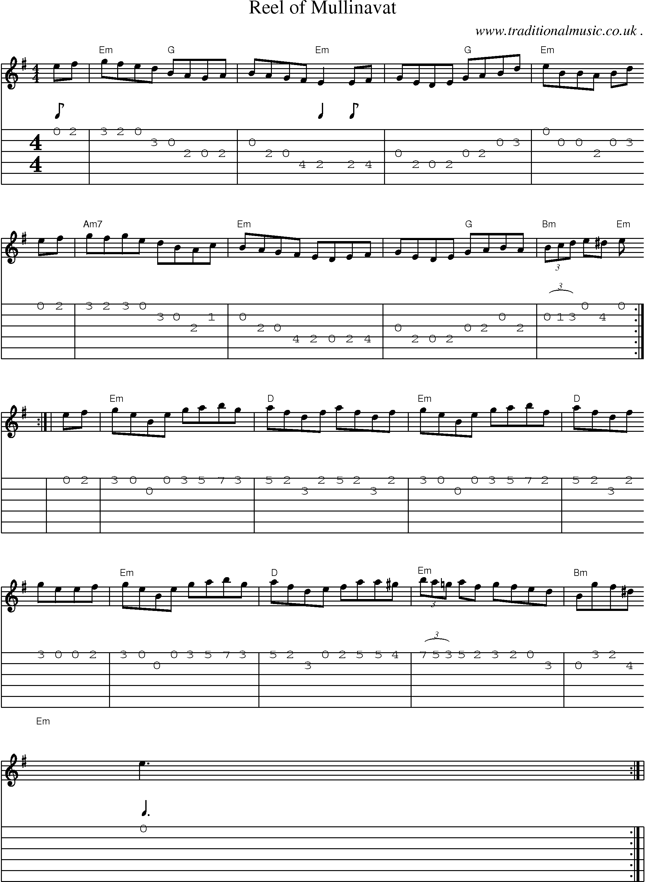 Music Score and Guitar Tabs for Reel Of Mullinavat