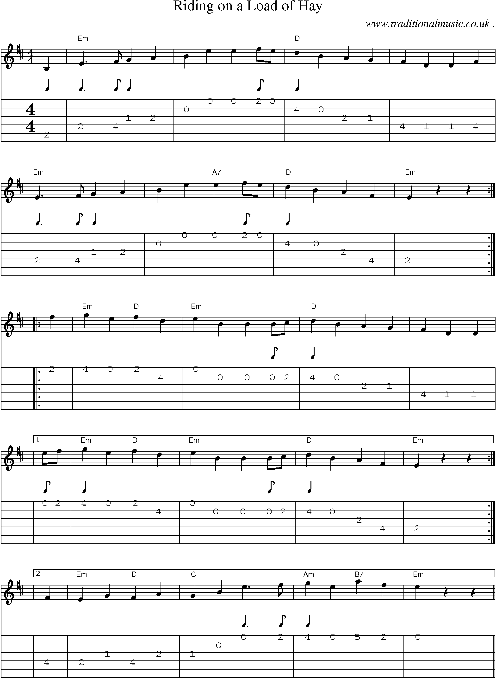 Music Score and Guitar Tabs for Riding On A Load Of Hay