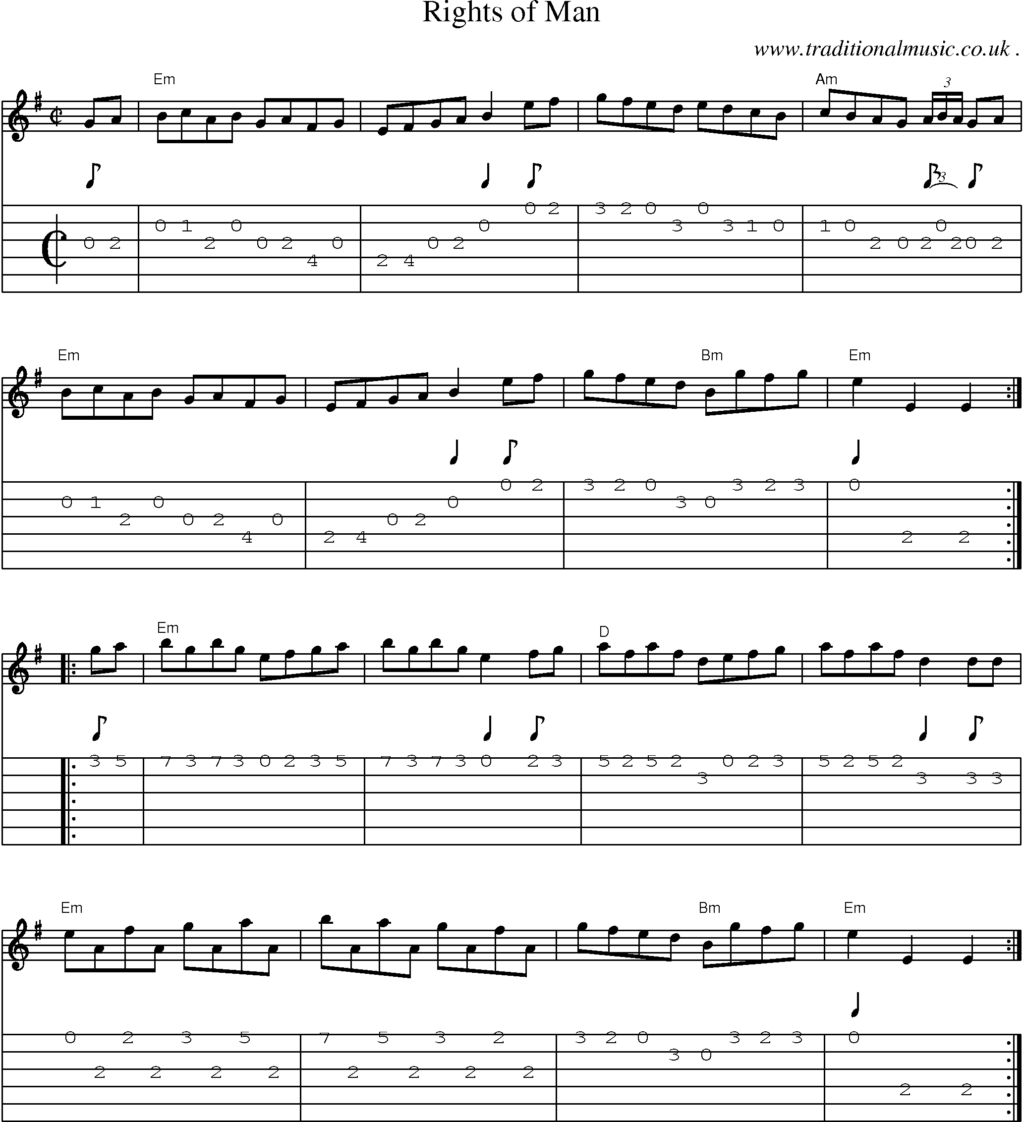 Music Score and Guitar Tabs for Rights Of Man