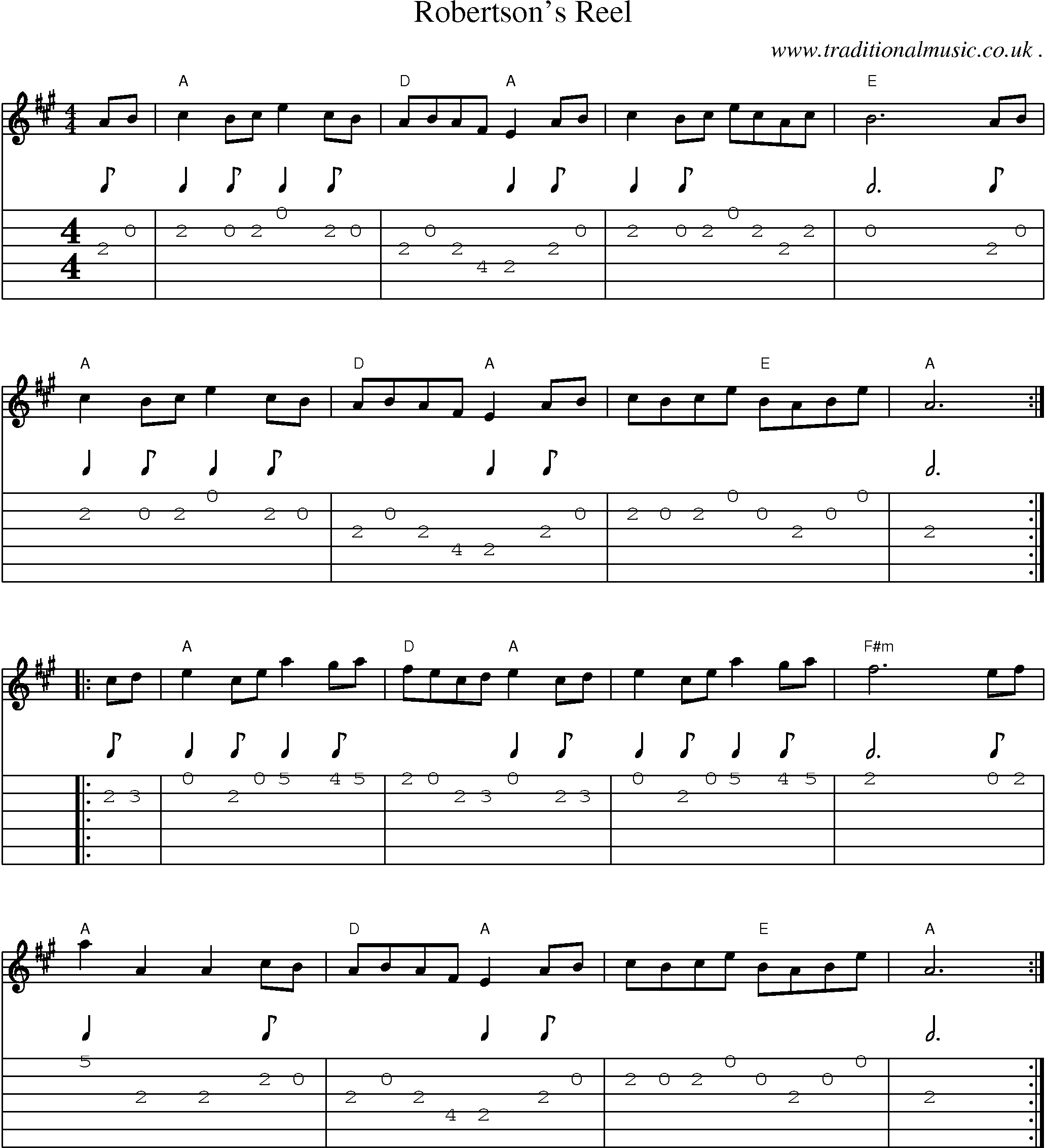 Music Score and Guitar Tabs for Robertsons Reel