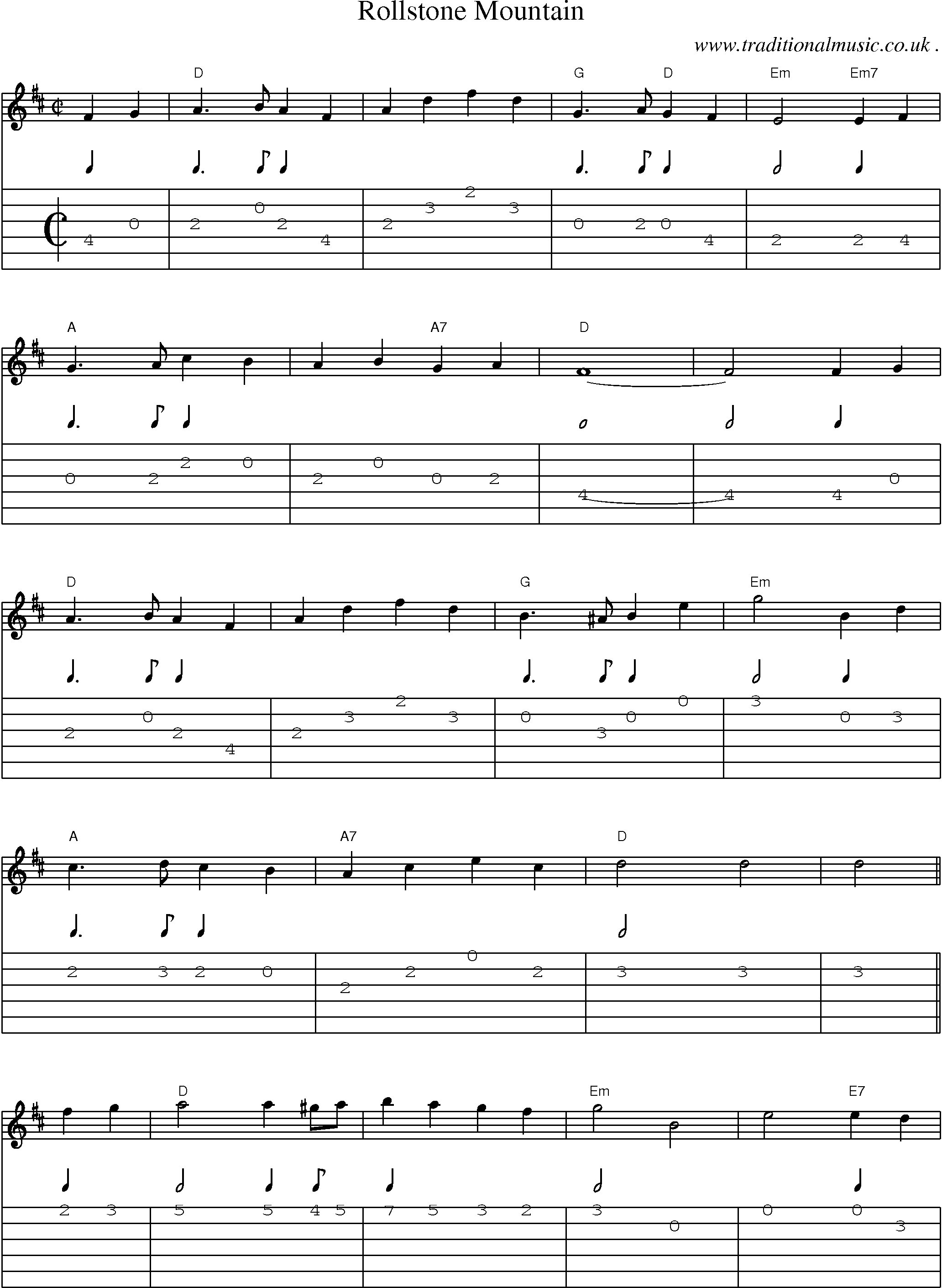 Music Score and Guitar Tabs for Rollstone Mountain