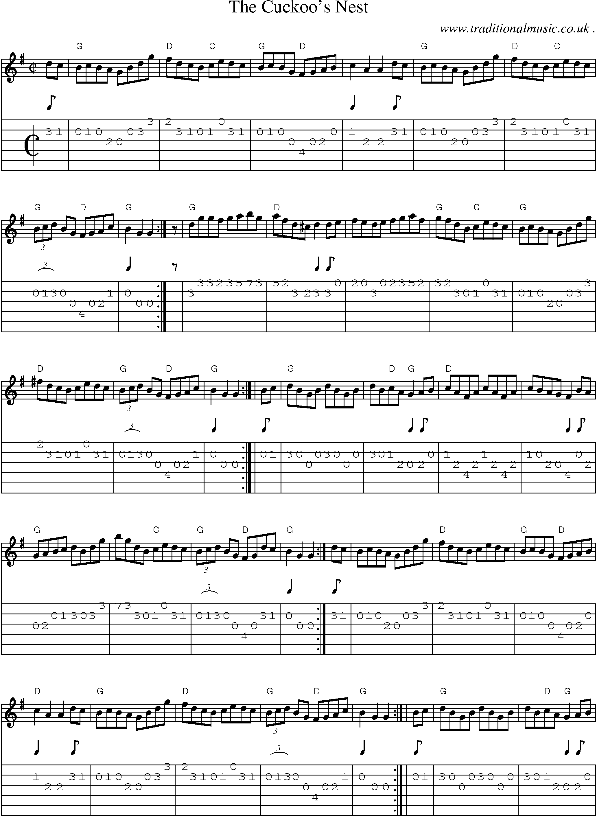 Music Score and Guitar Tabs for The Cuckoos Nest
