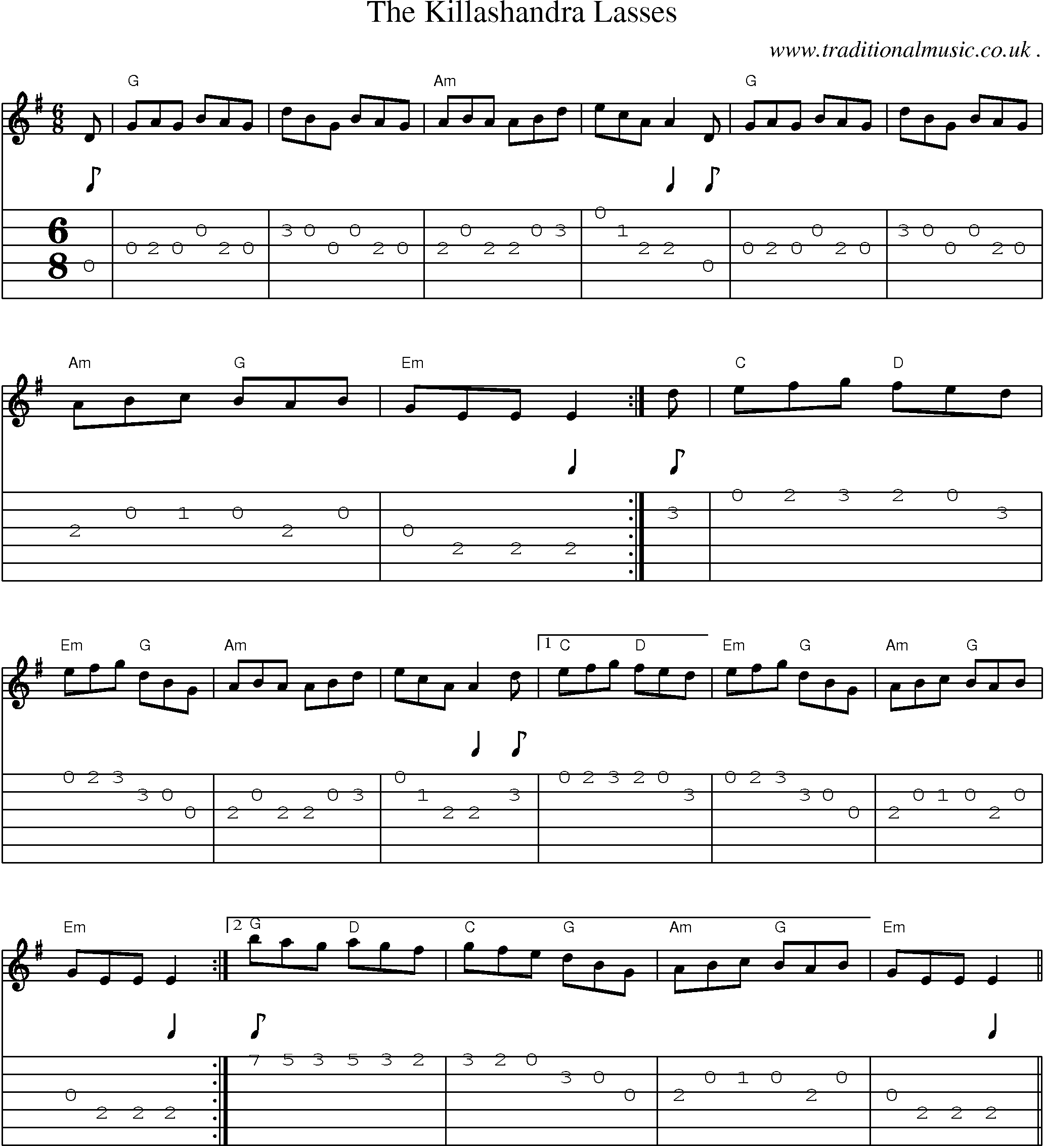 Music Score and Guitar Tabs for The Killashandra Lasses