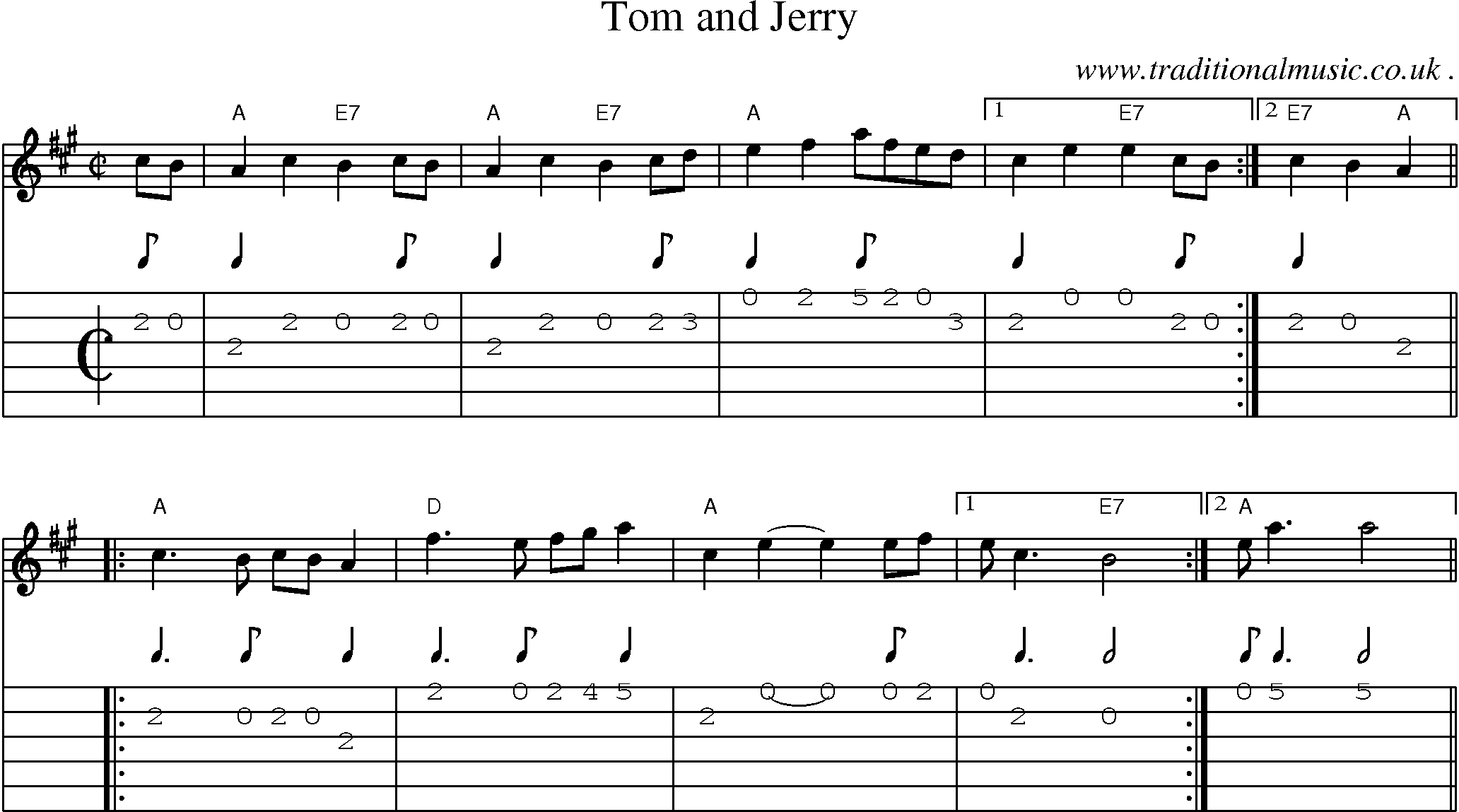 Music Score and Guitar Tabs for Tom And Jerry